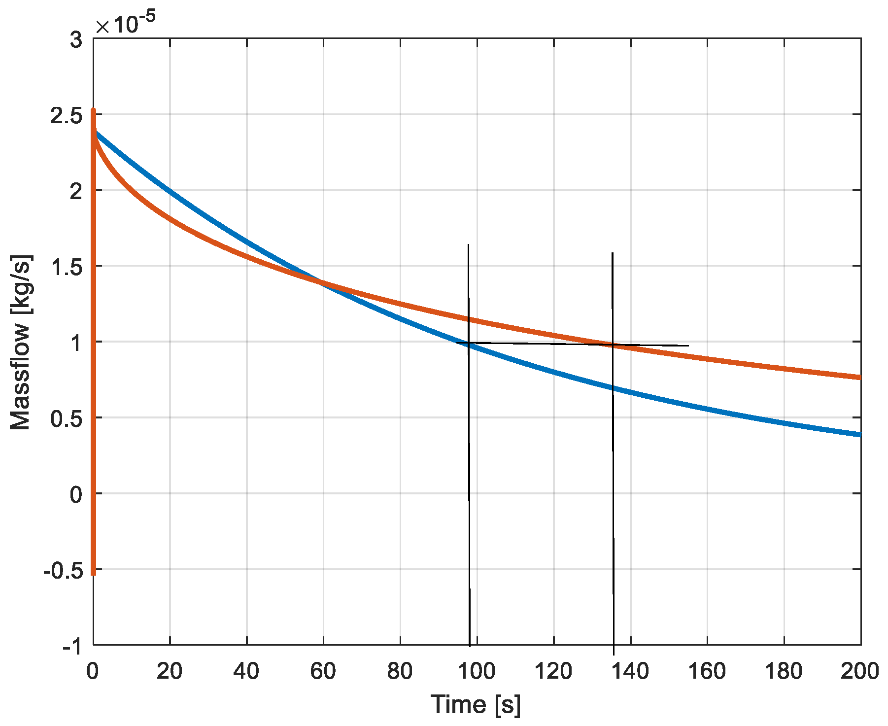 Preprints 162323 g019