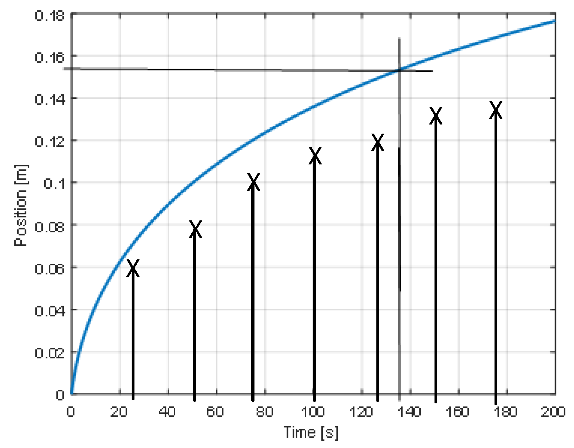 Preprints 162323 g020
