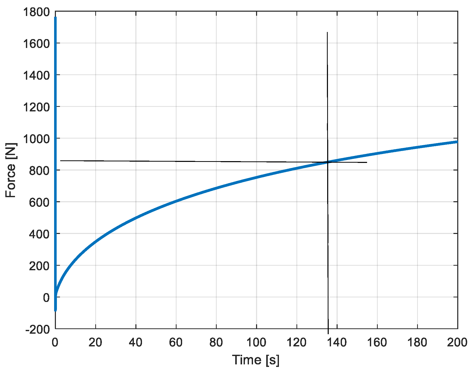 Preprints 162323 g021