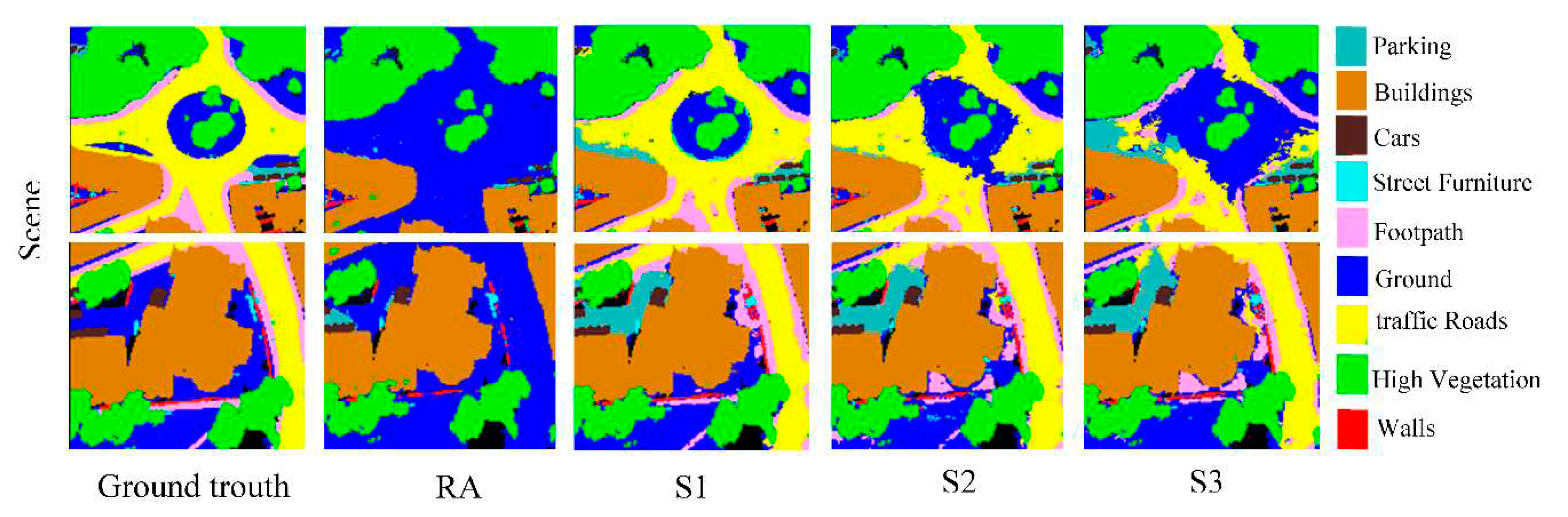 Preprints 77774 g014