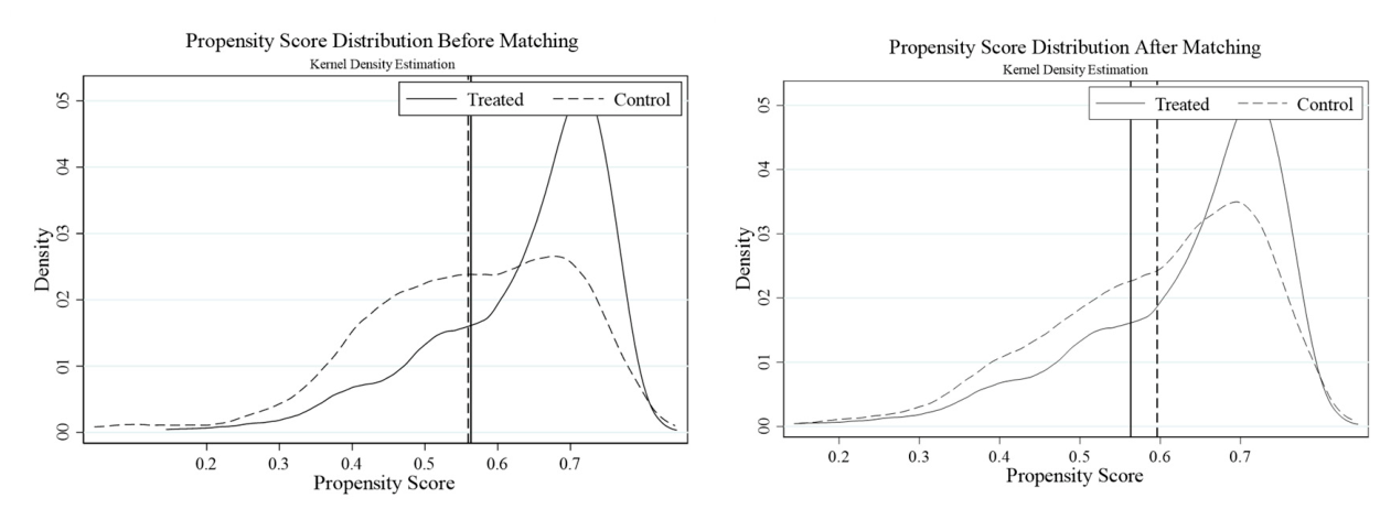 Preprints 224840 g005 Preprints 224840 g005