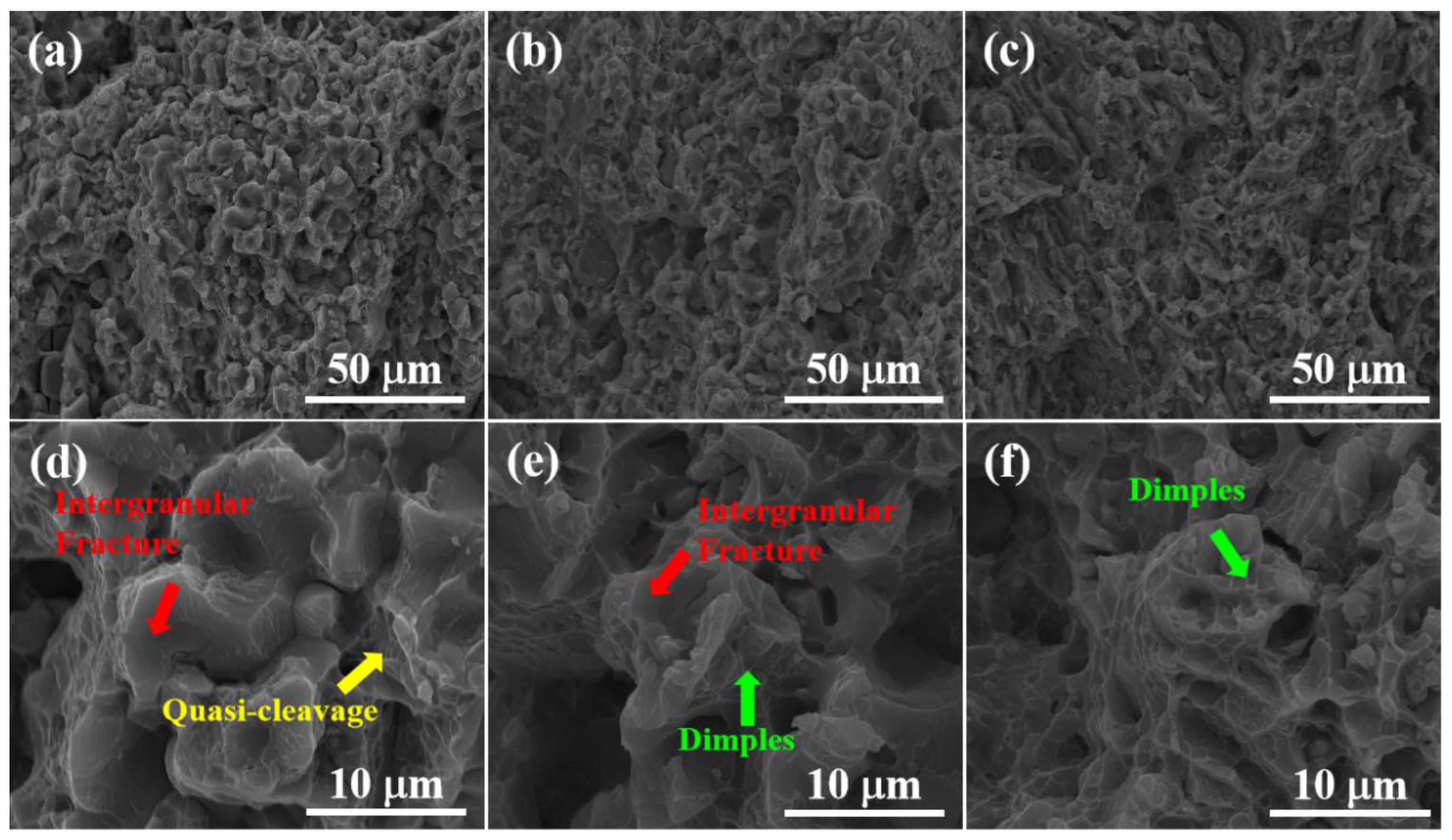 Preprints 151709 g004
