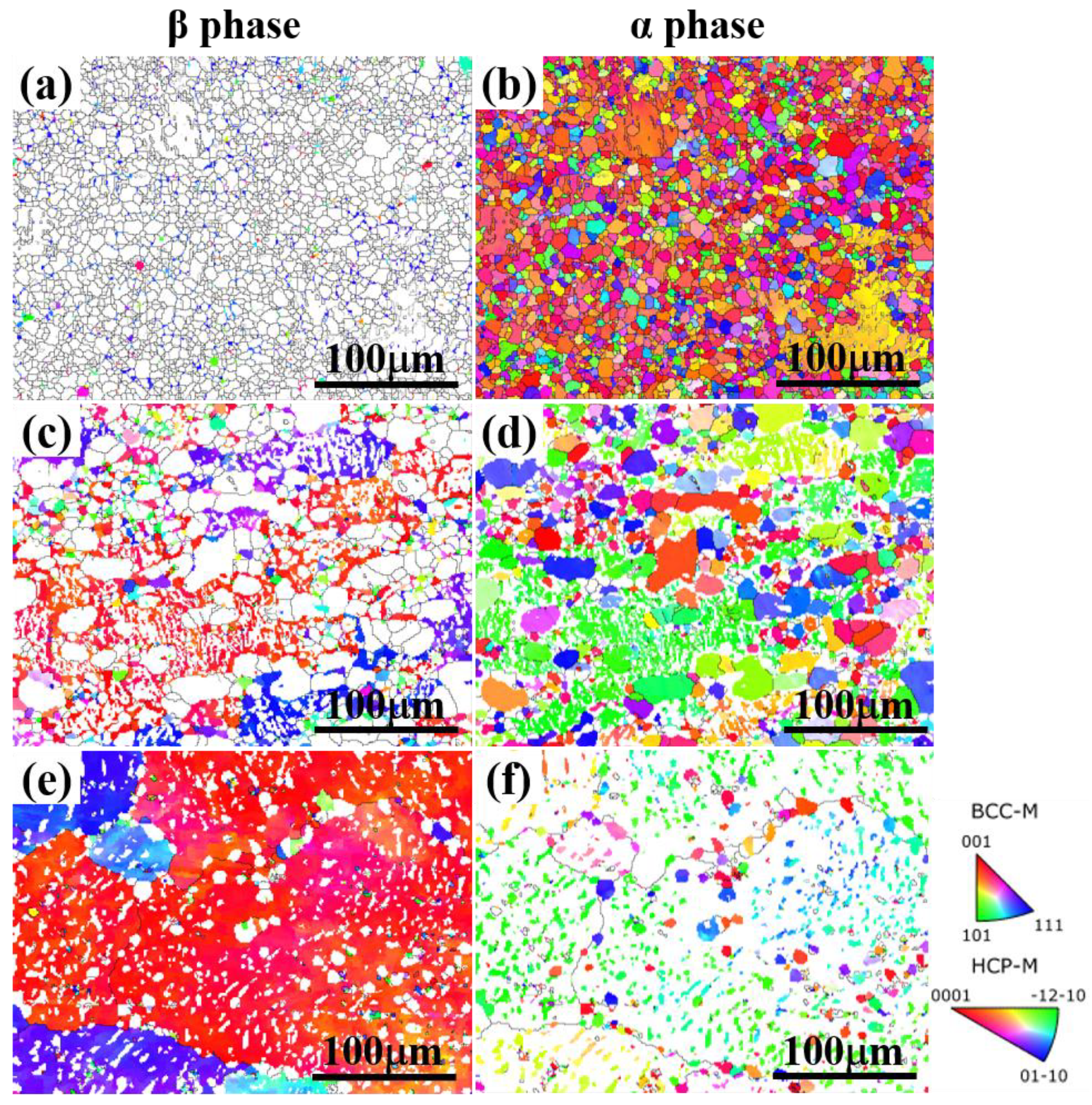 Preprints 151709 g005