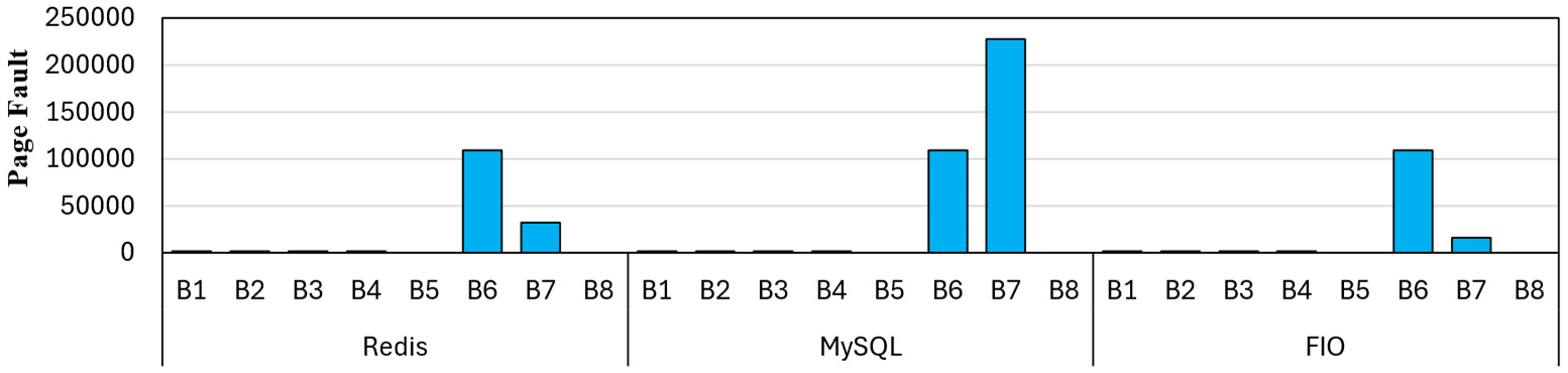 Preprints 191985 g026