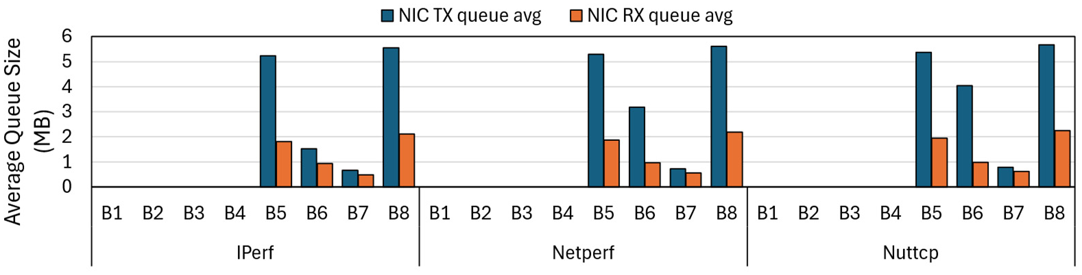 Preprints 191985 g031