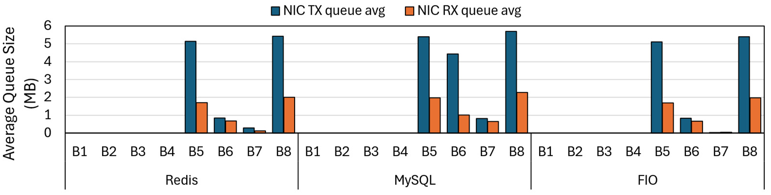 Preprints 191985 g032