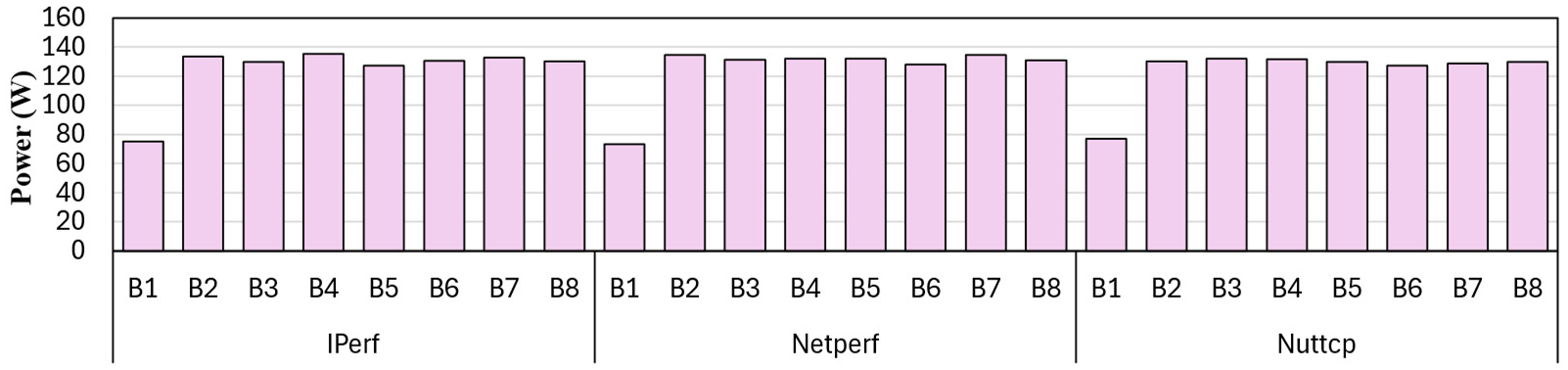 Preprints 191985 g034