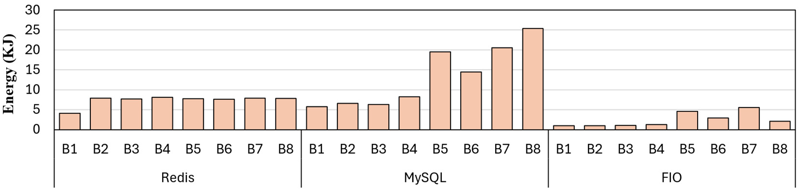 Preprints 191985 g035