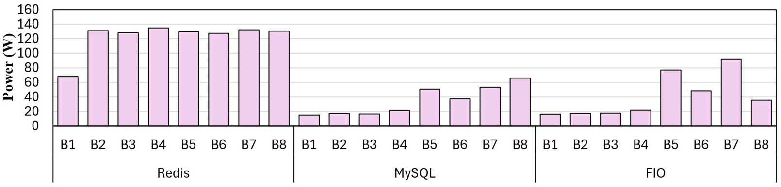 Preprints 191985 g036