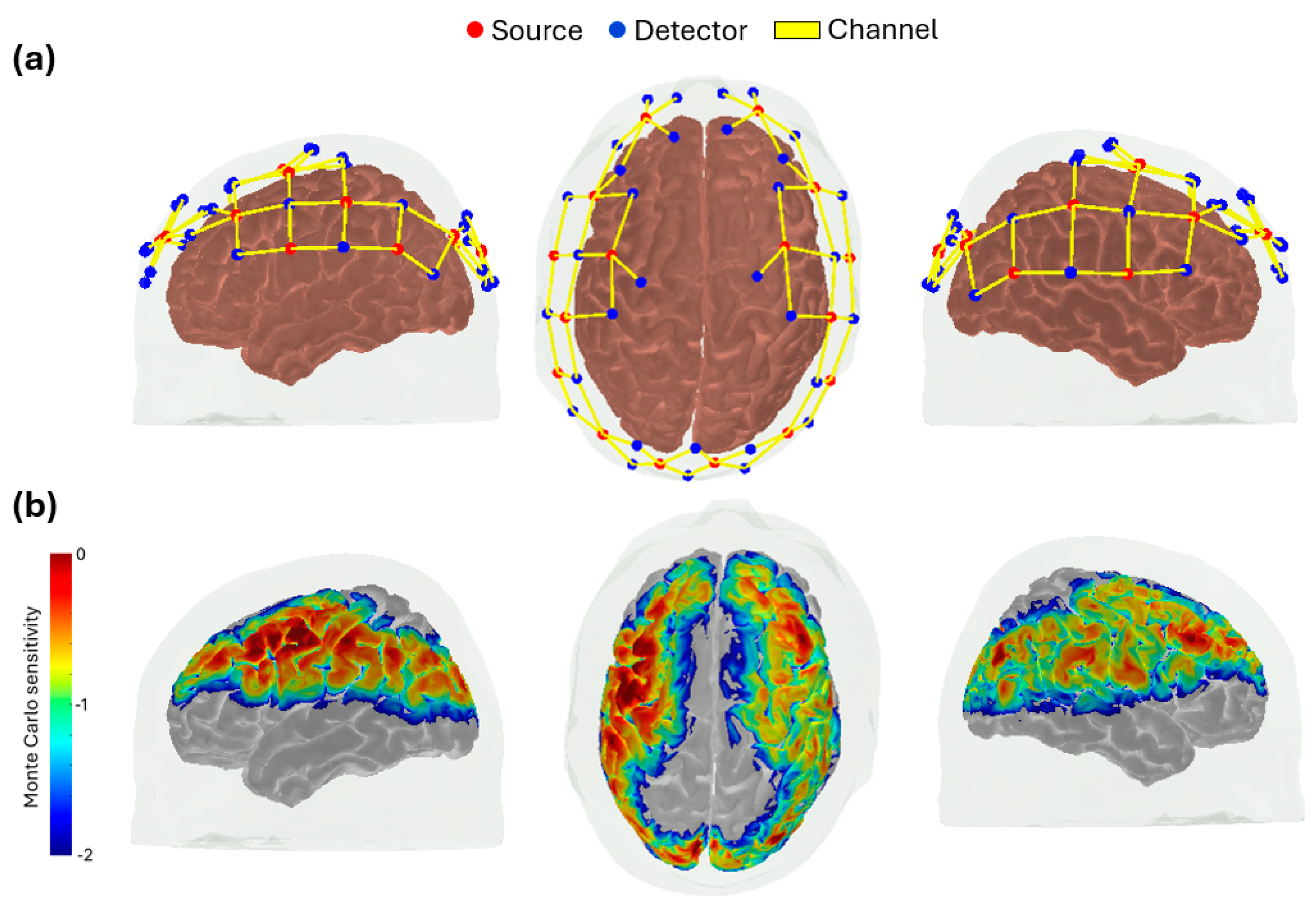 Preprints 184560 g001
