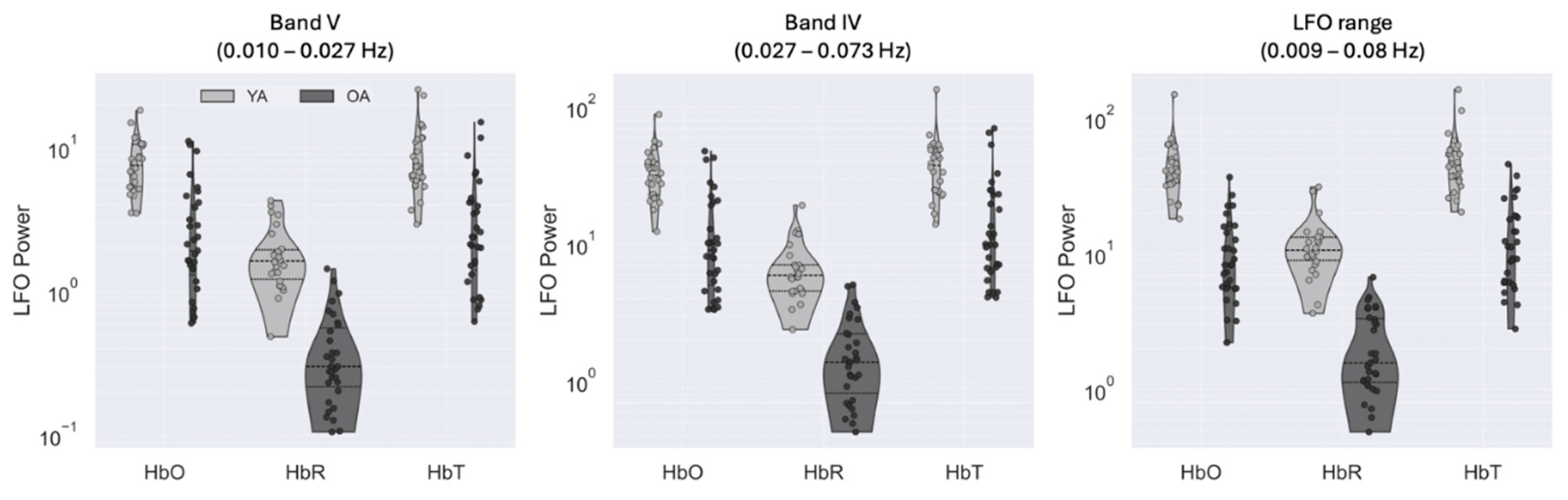 Preprints 184560 g002