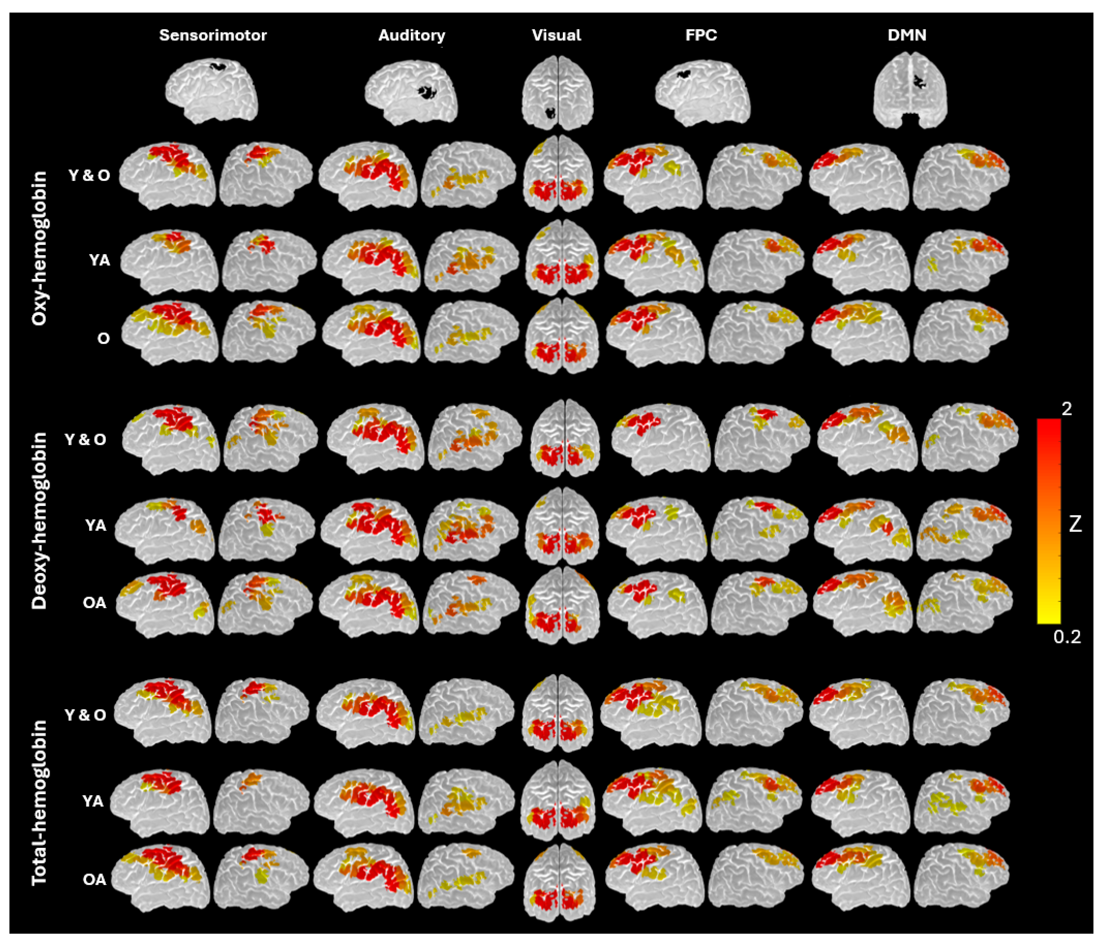 Preprints 184560 g003