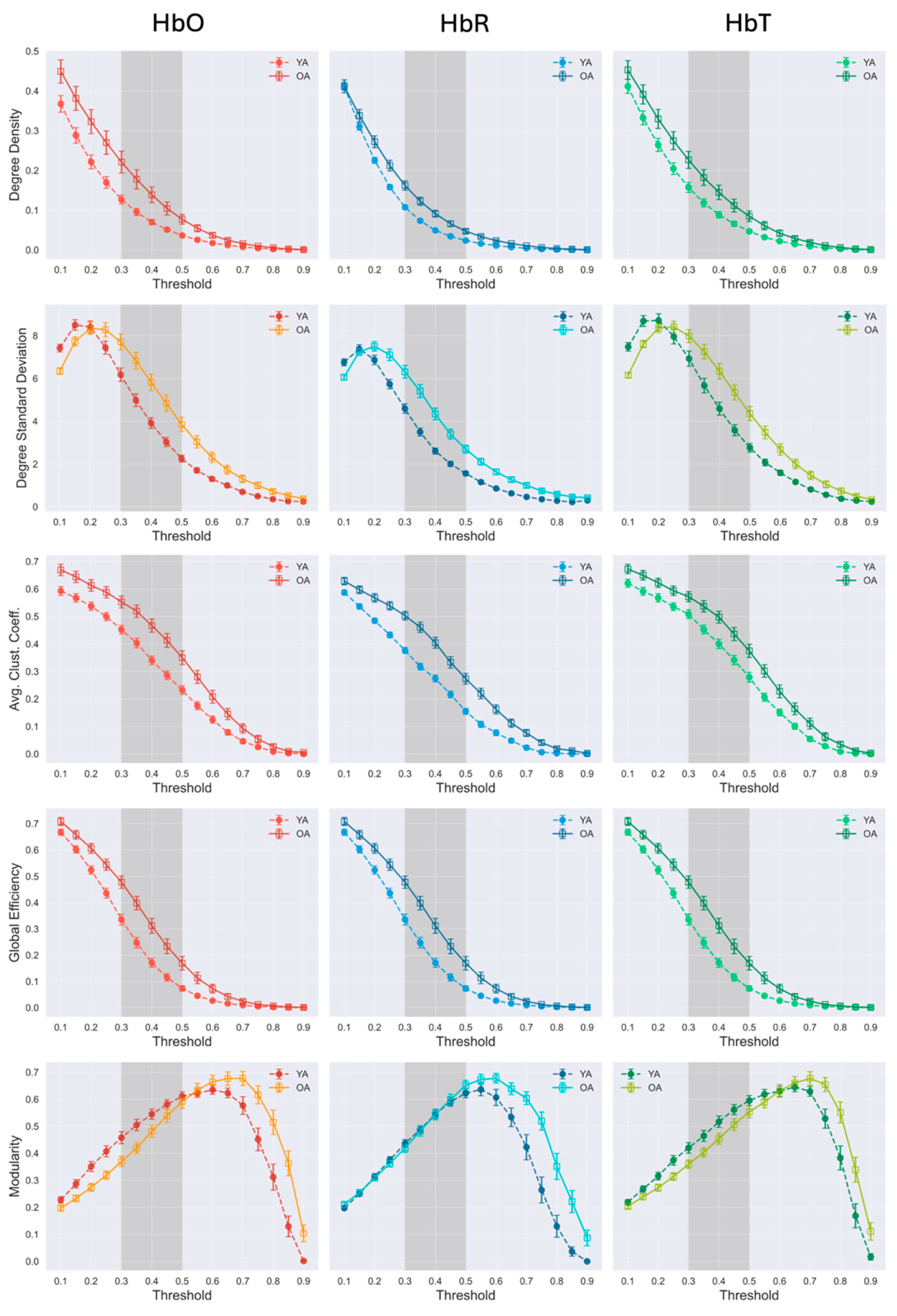 Preprints 184560 g004