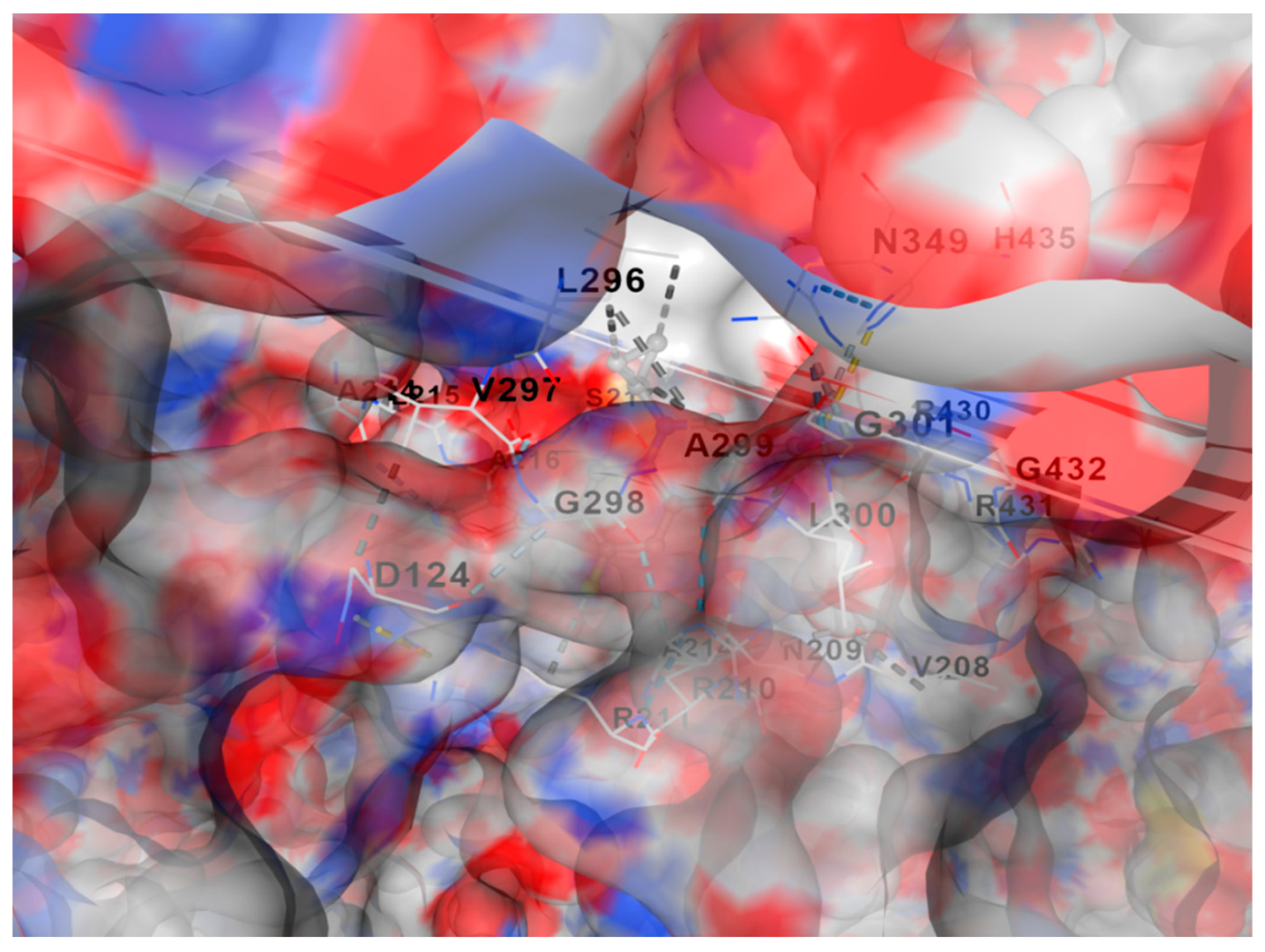 Preprints 140042 g001