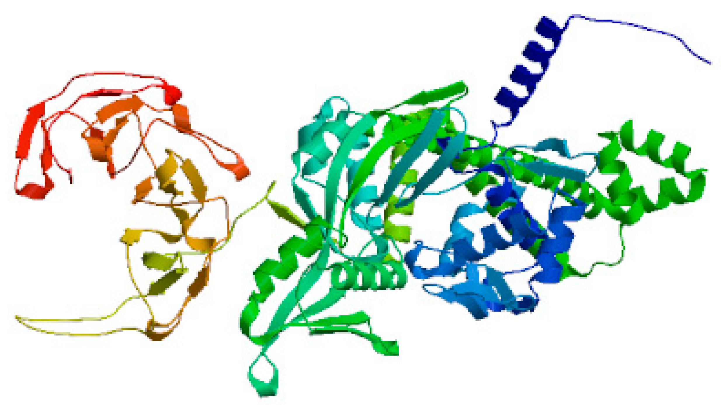 Preprints 140042 g003