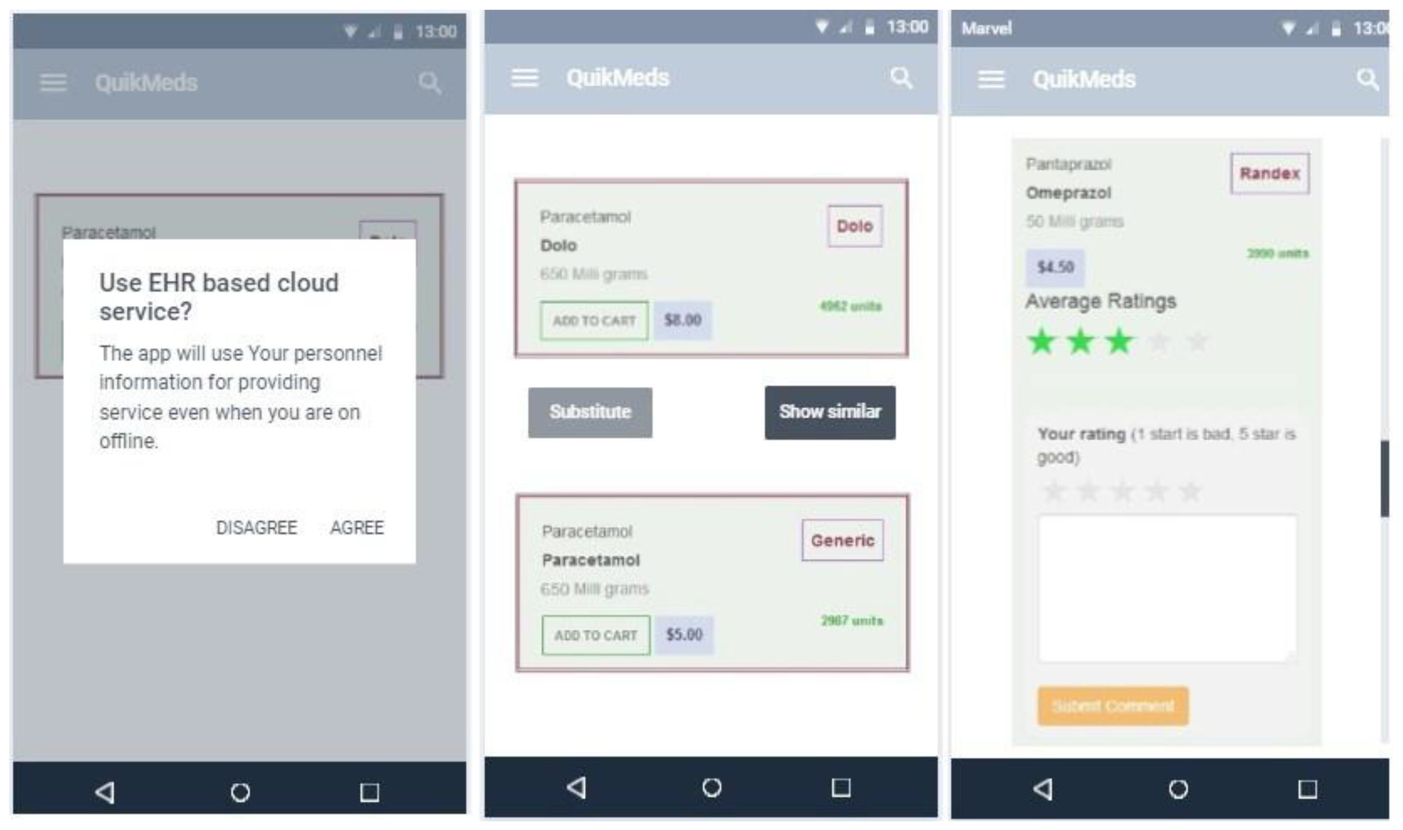 Preprints 141090 g033