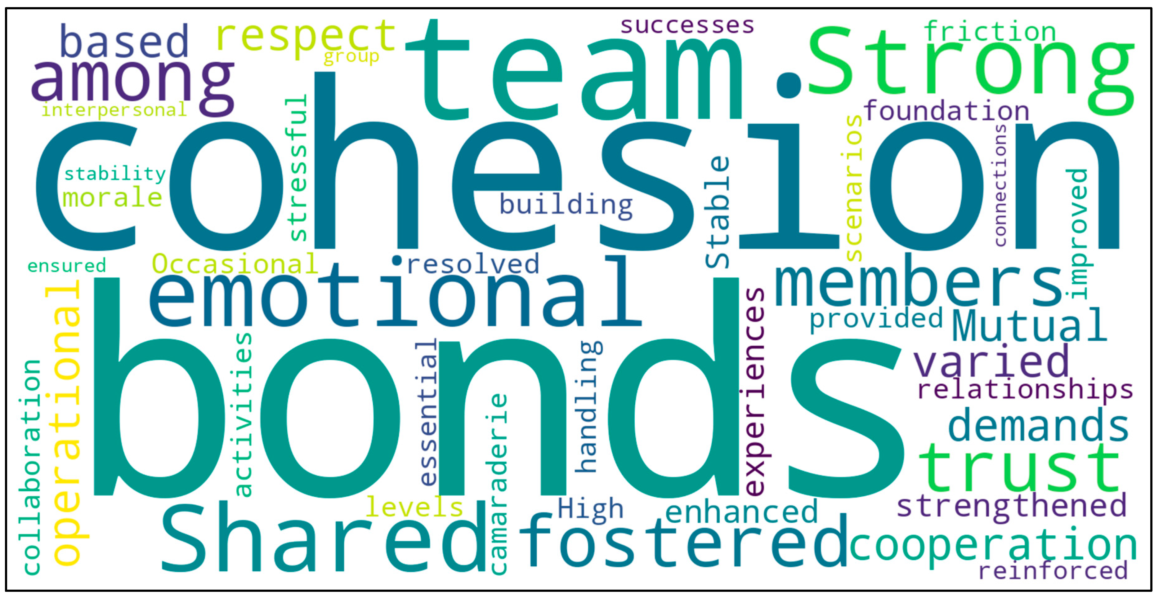 Preprints 150229 g007