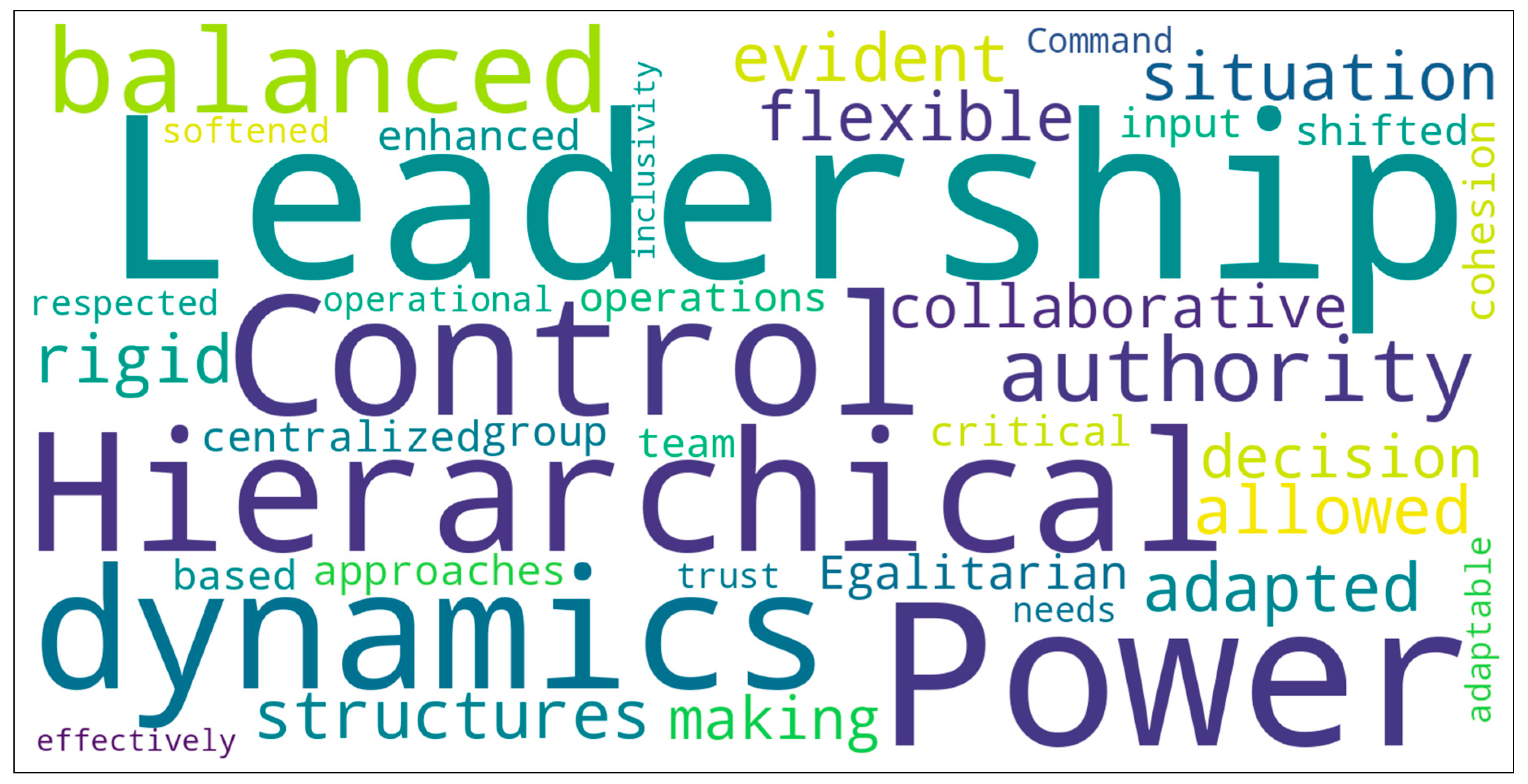 Preprints 150229 g009