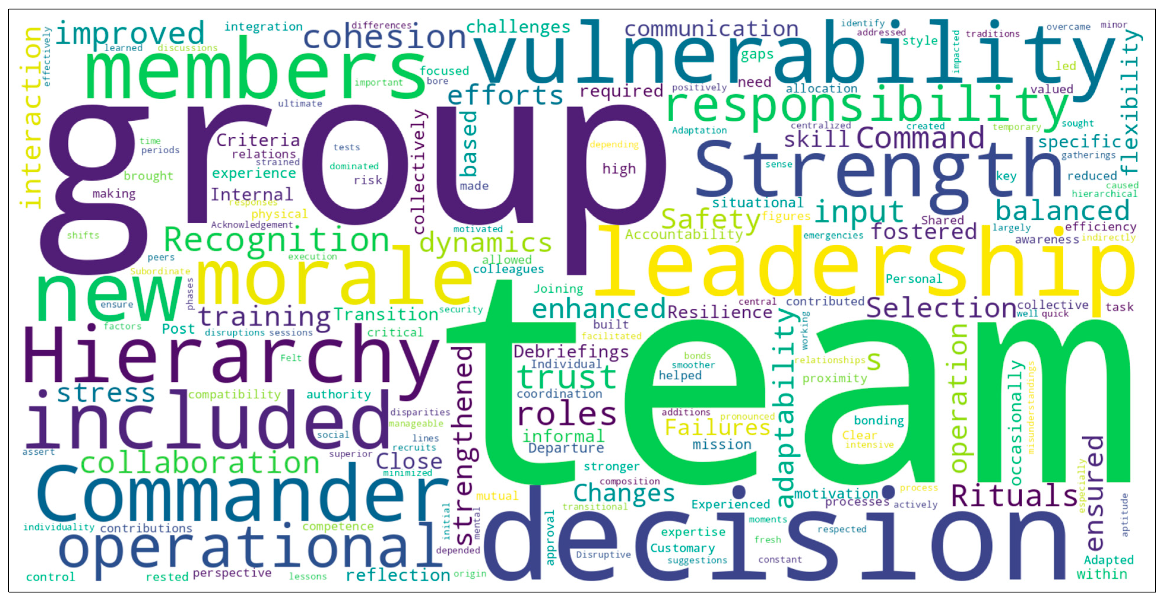 Preprints 150229 g013