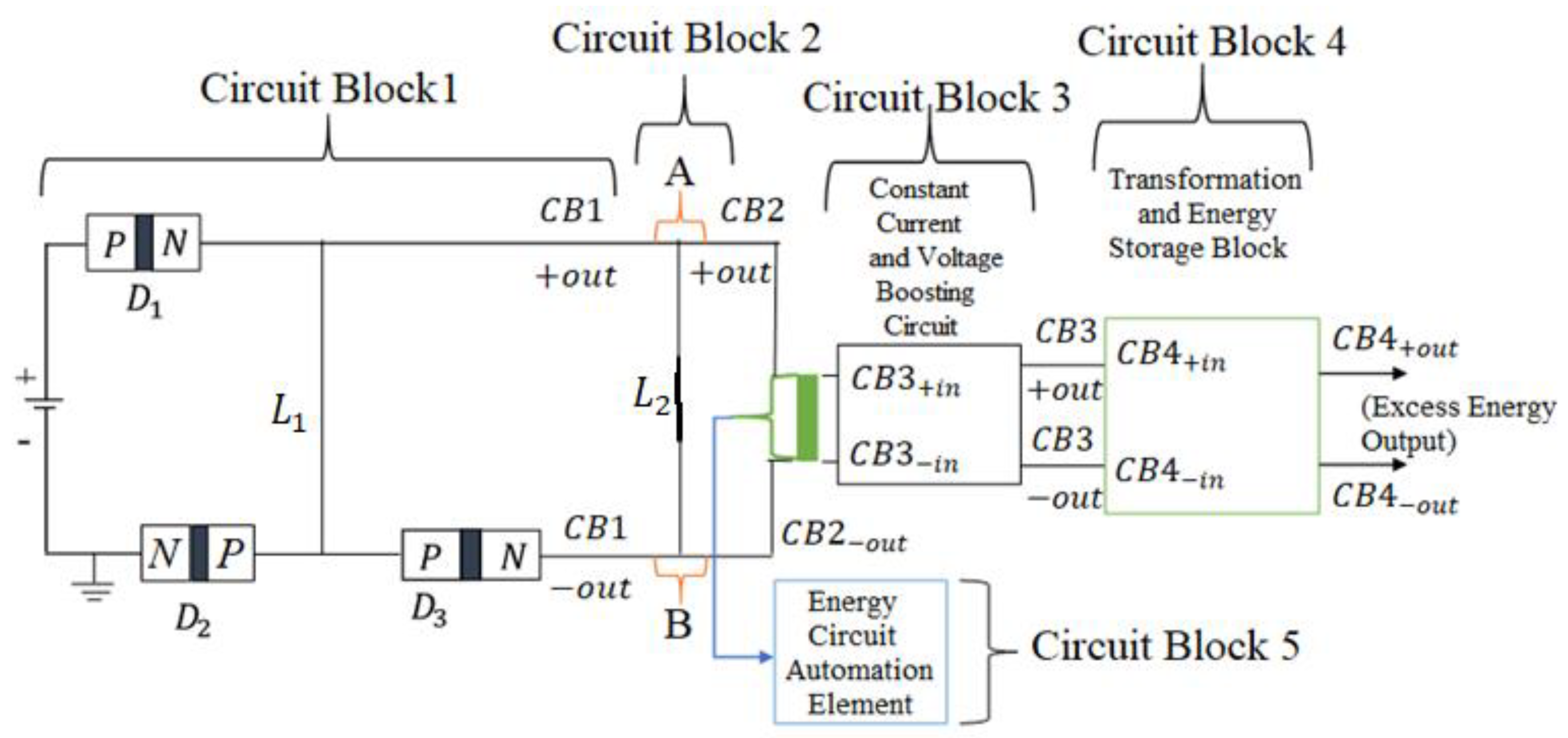 Preprints 172737 g009