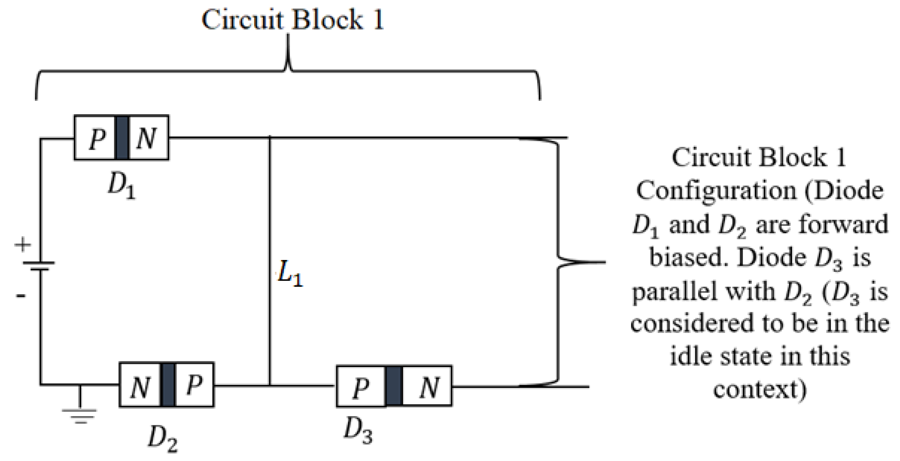 Preprints 172737 g010