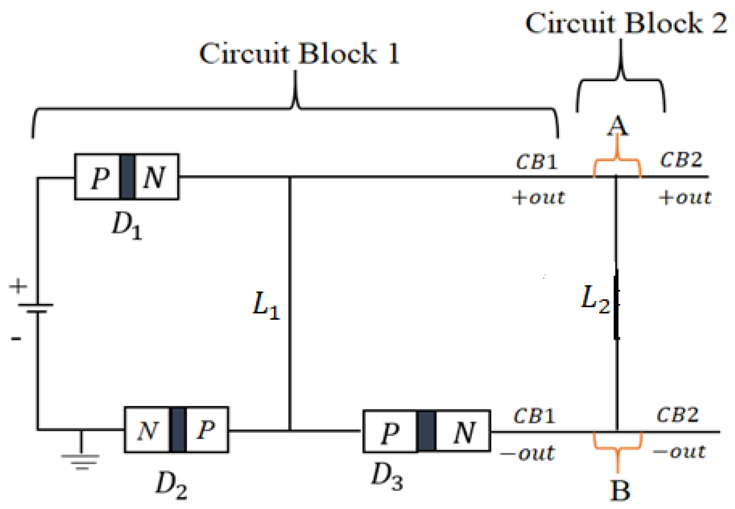 Preprints 172737 g011