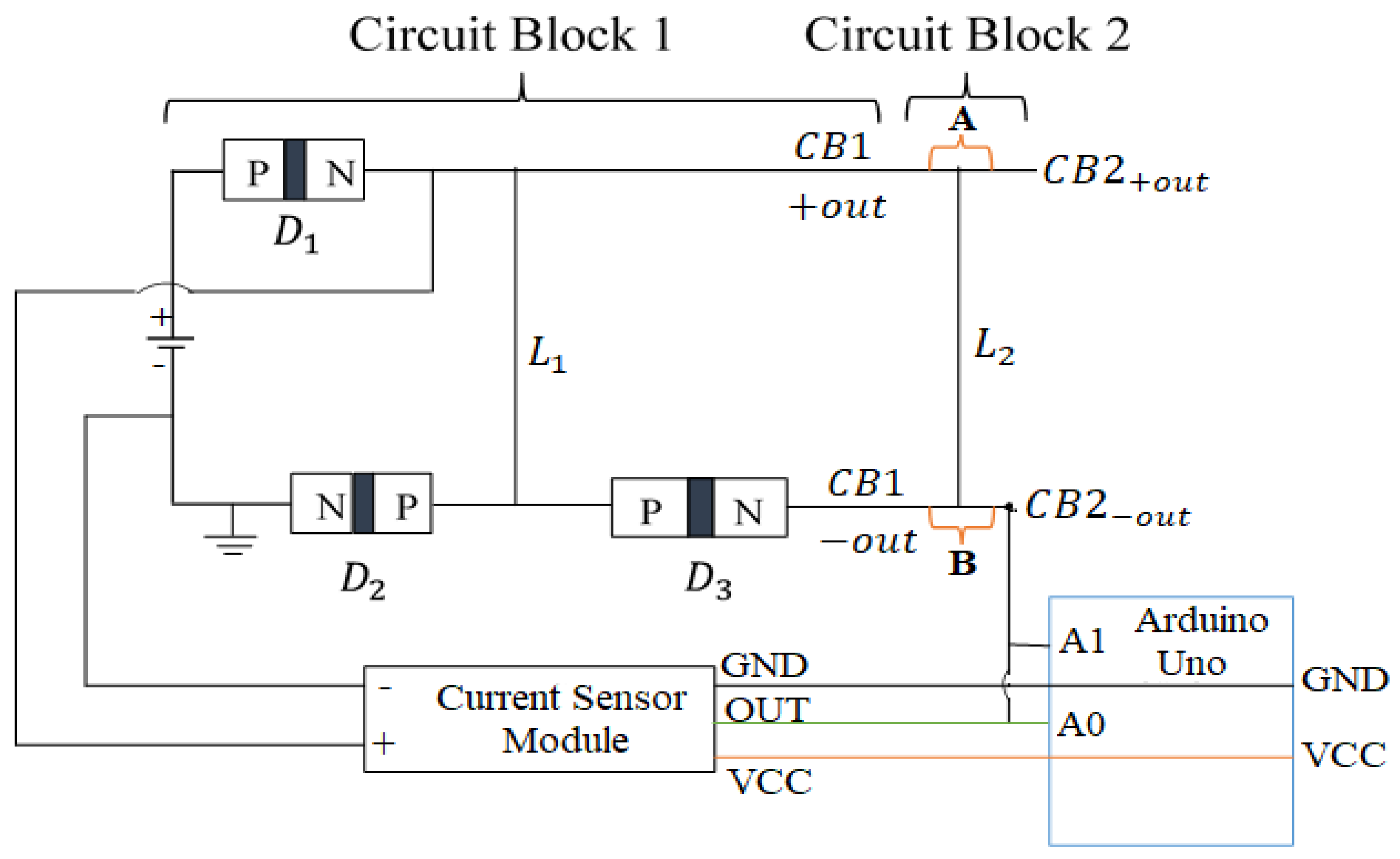 Preprints 172737 g012