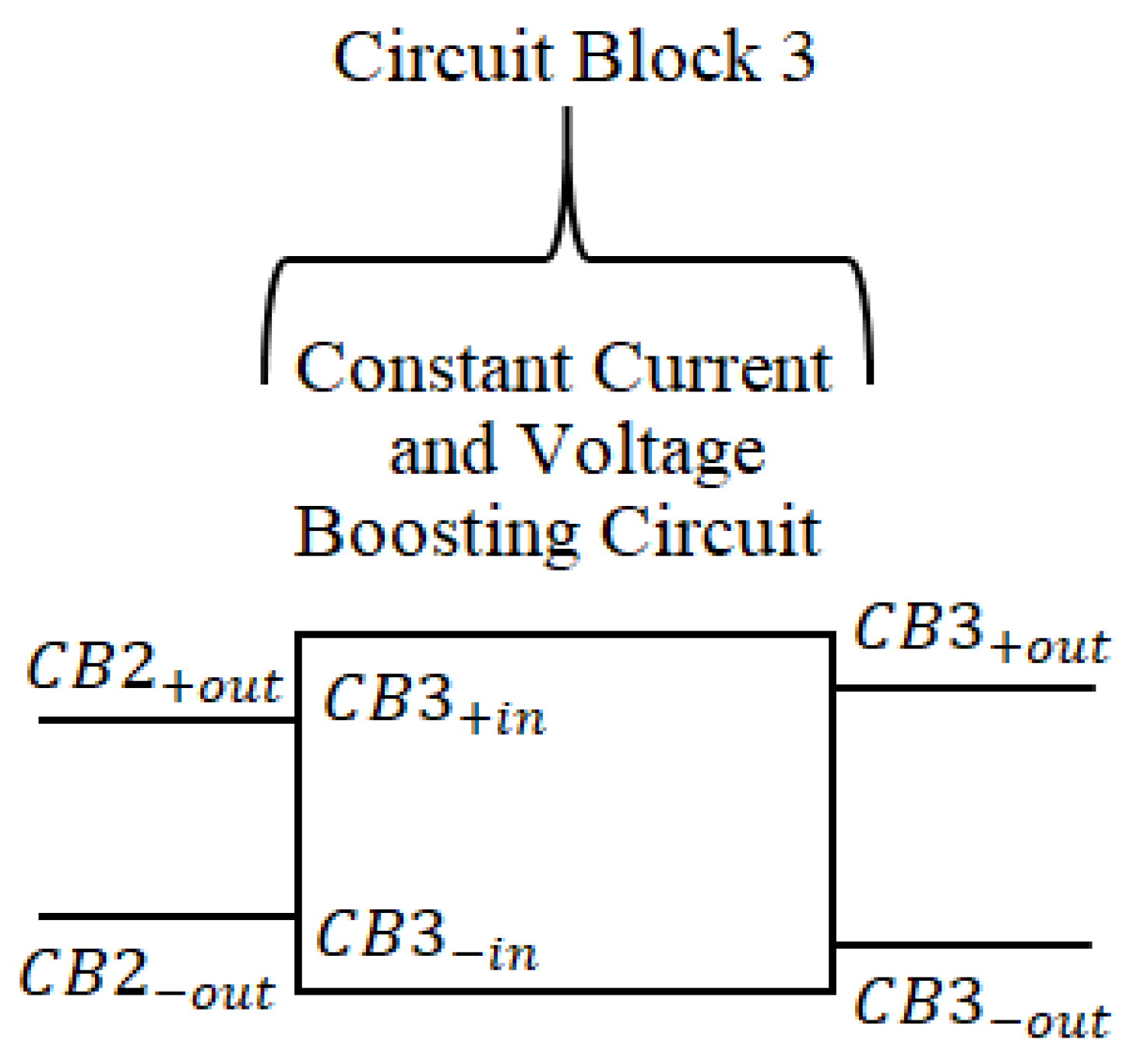 Preprints 172737 g013