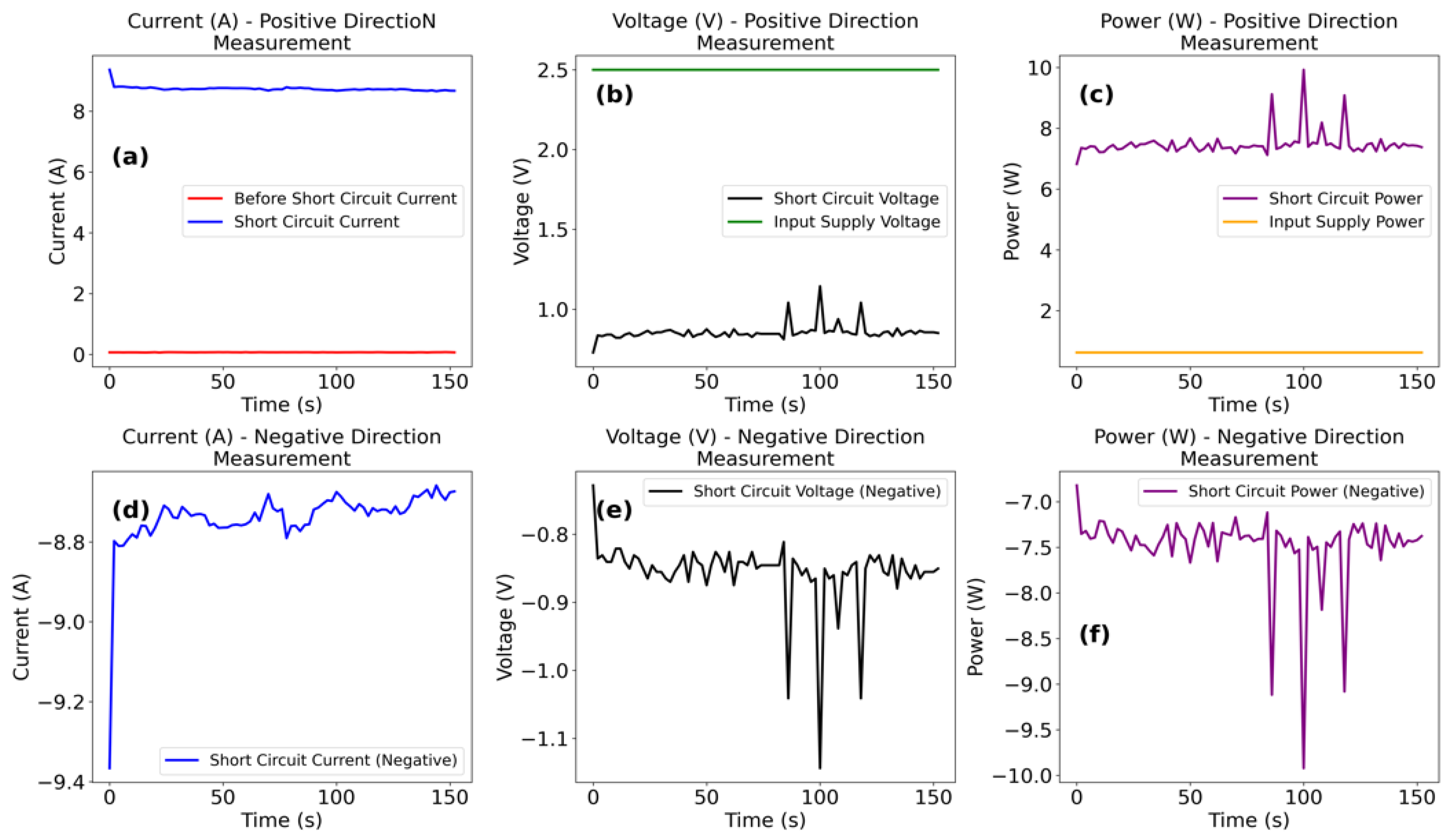 Preprints 172737 g015