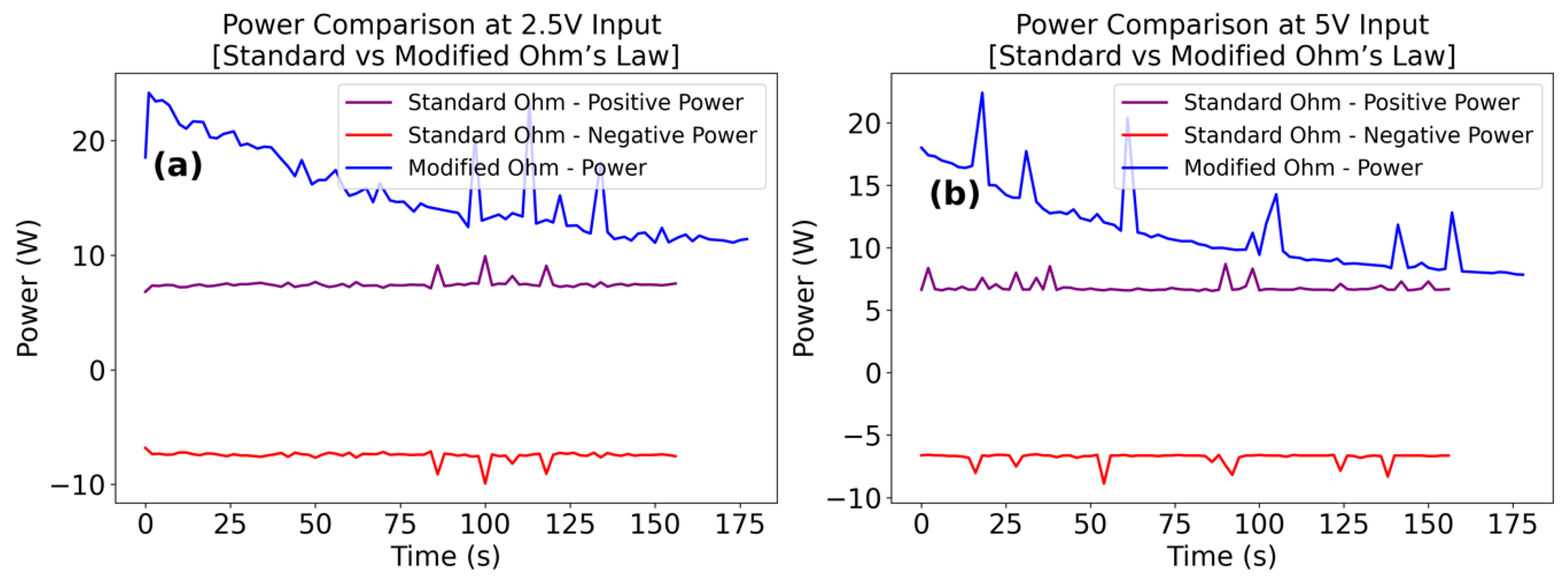 Preprints 172737 g017