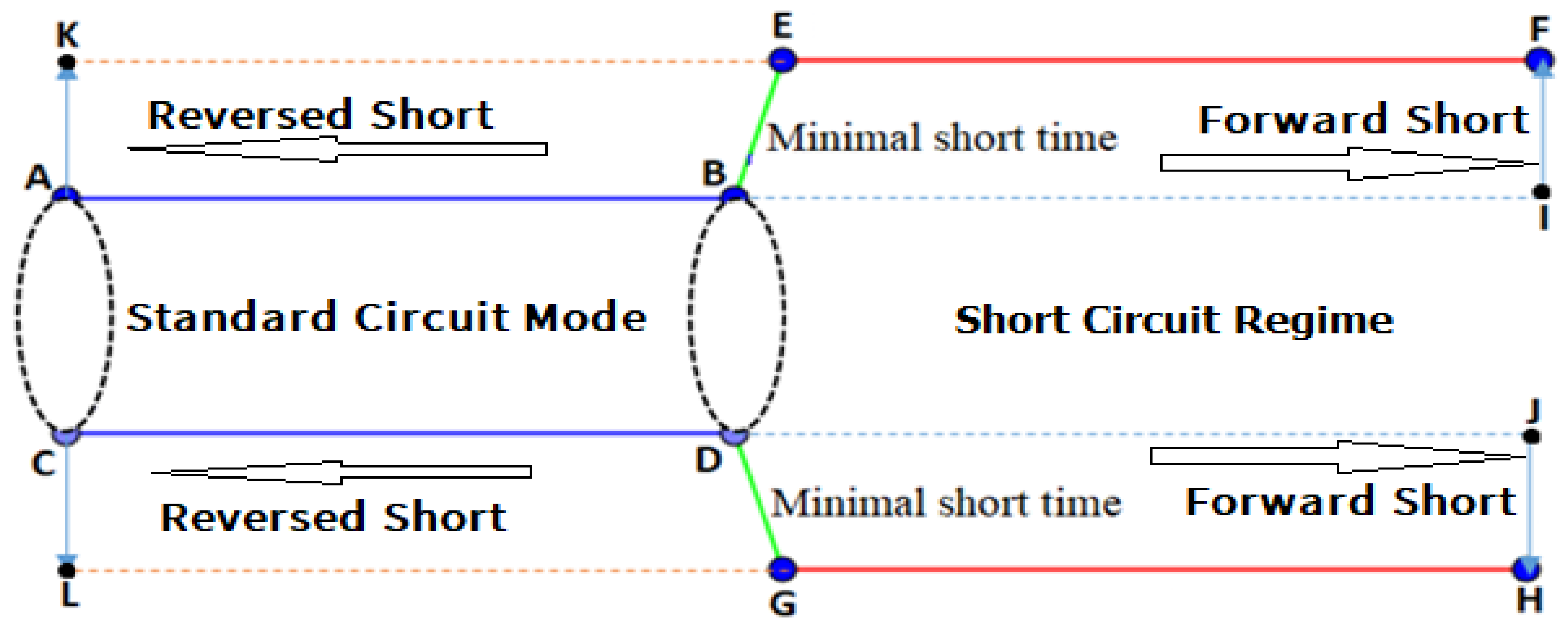 Preprints 172737 g019