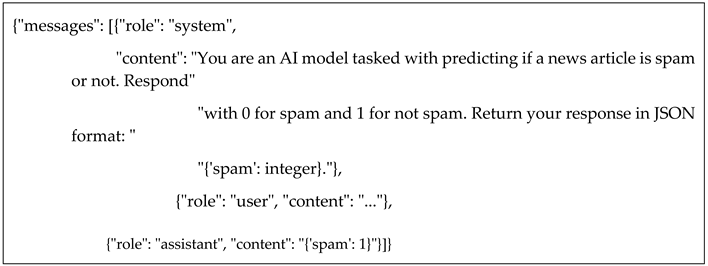Preprints 139043 i002