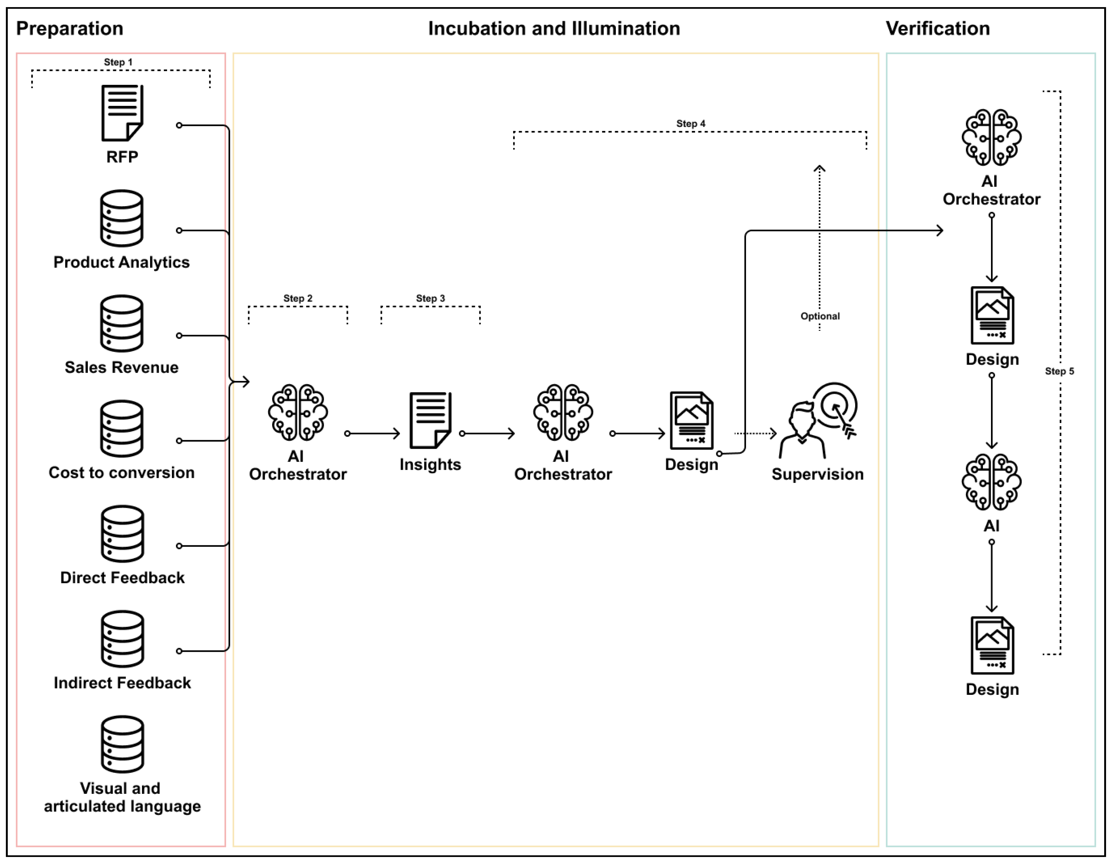 Preprints 78083 g002