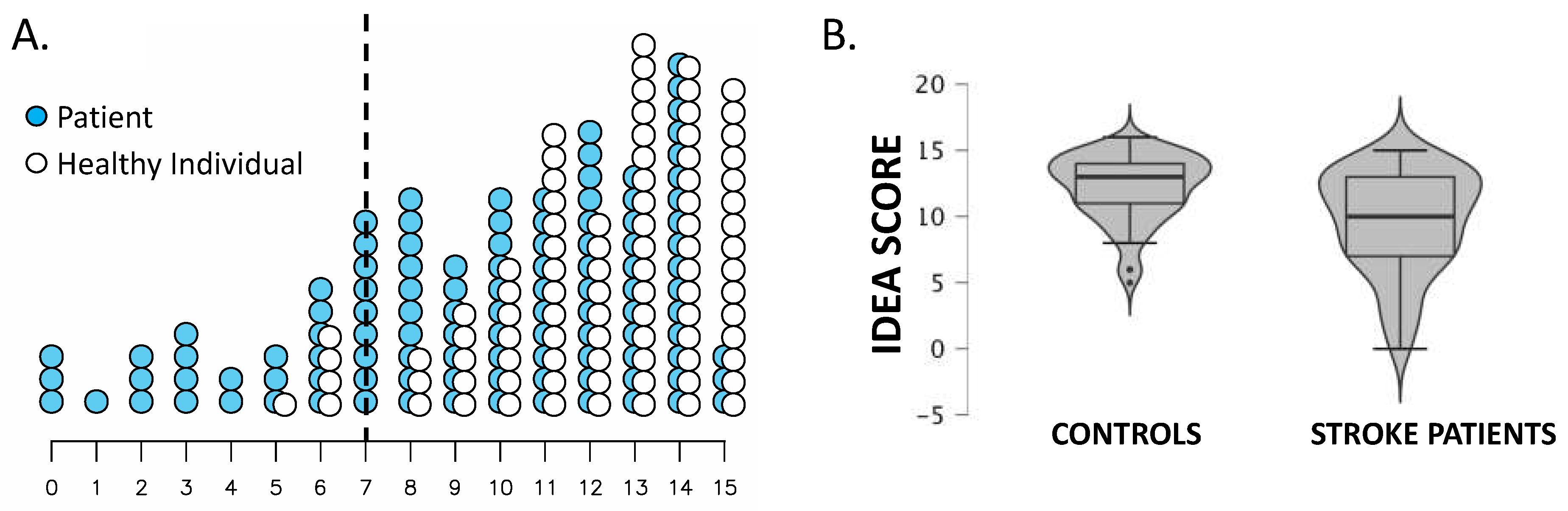 Preprints 156679 g001