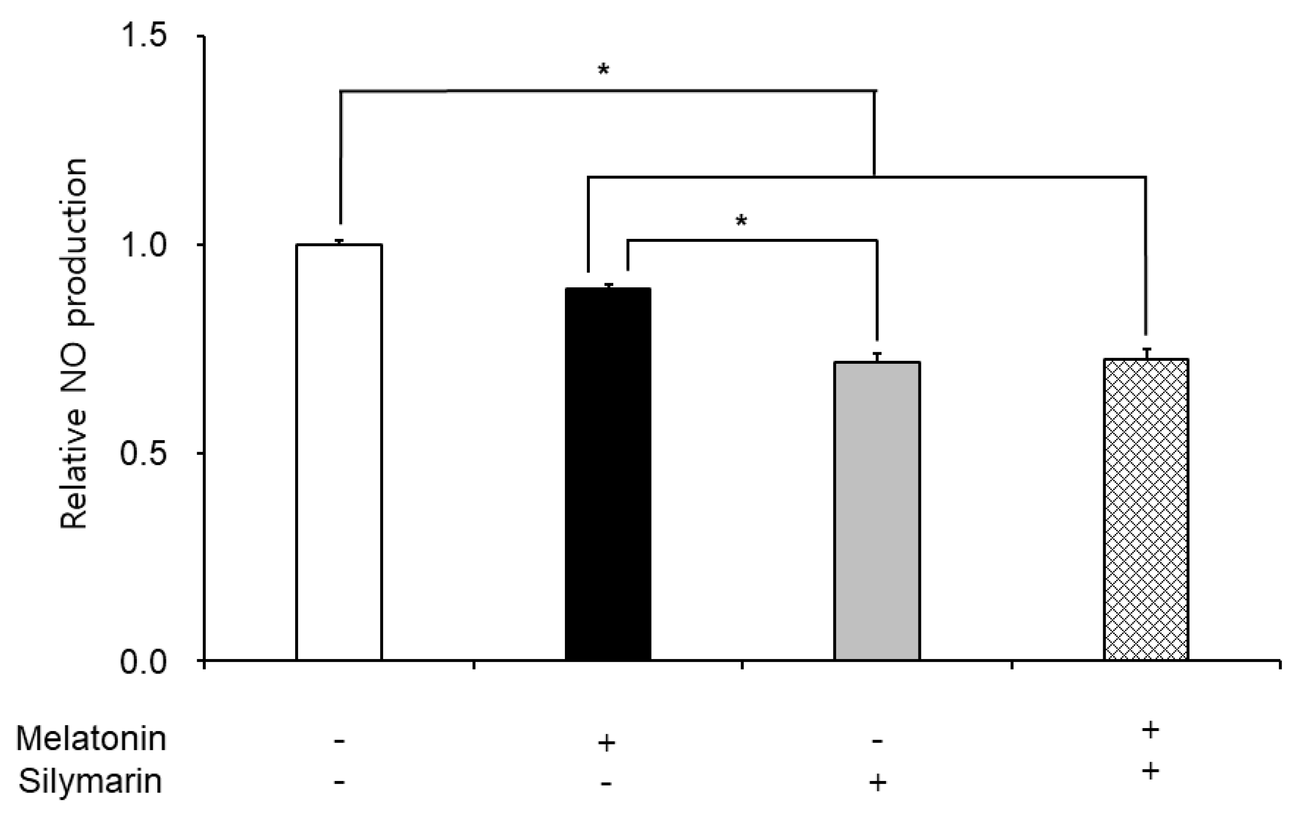 Preprints 71289 g003