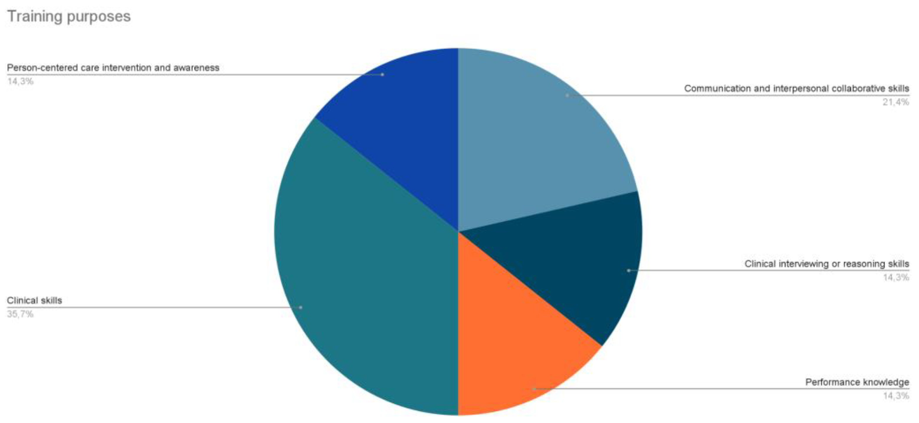 Preprints 166500 g007