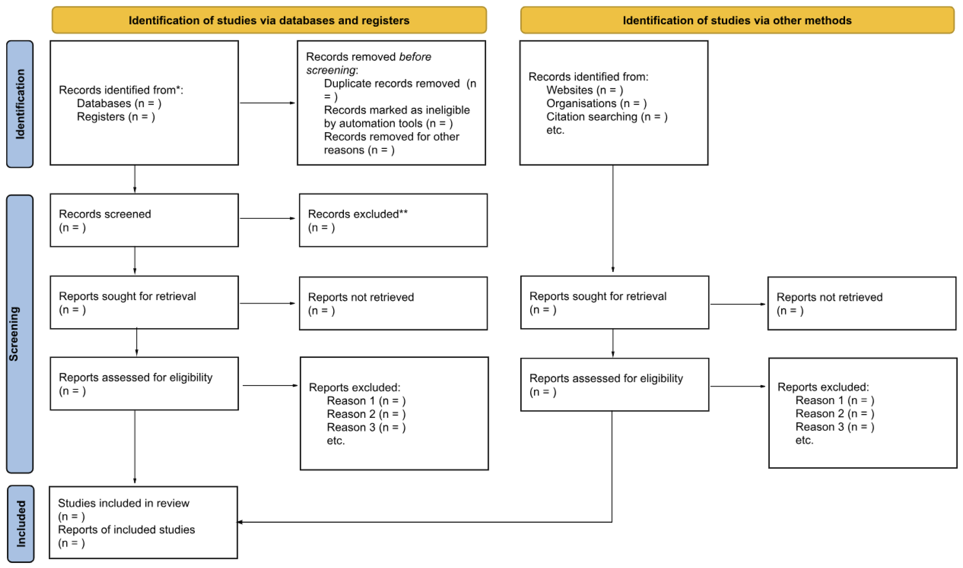 Preprints 166500 g0a1
