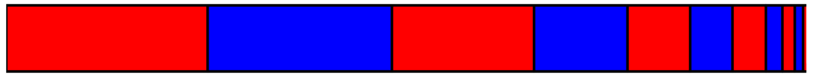 Preprints 111789 g001