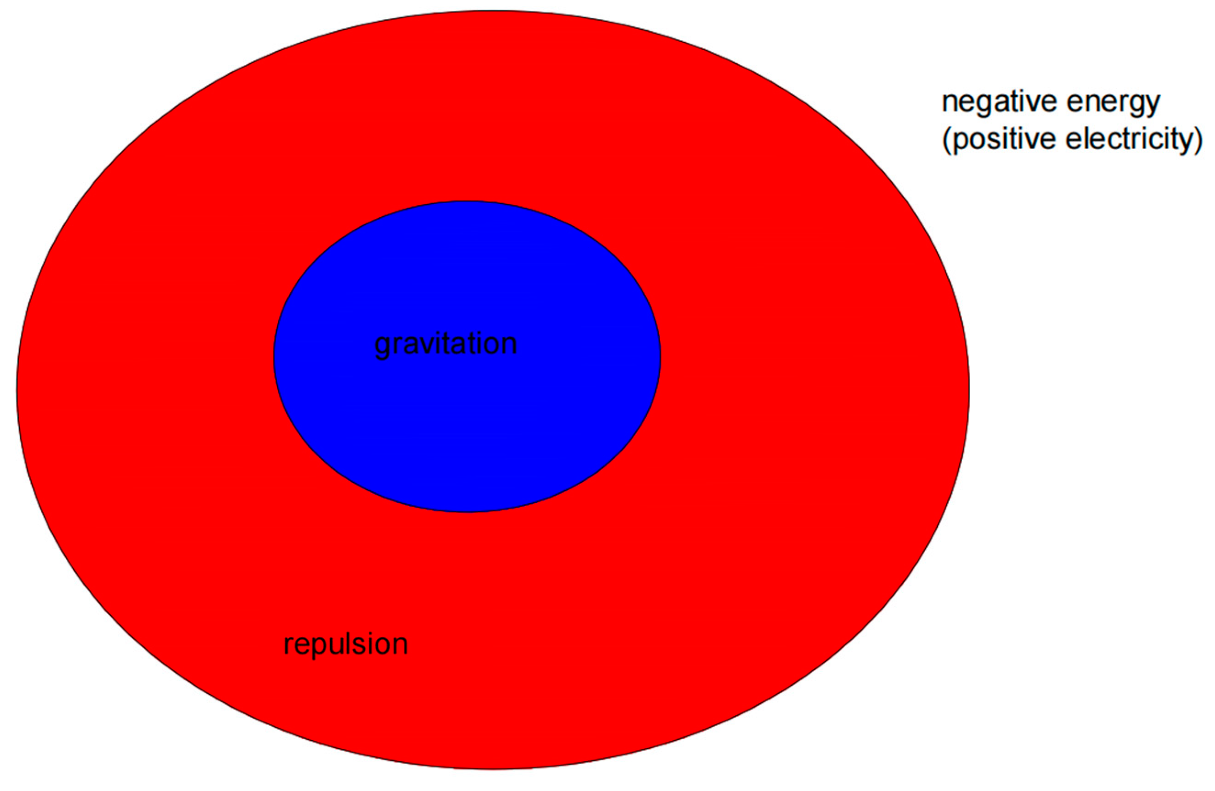 Preprints 111789 g004