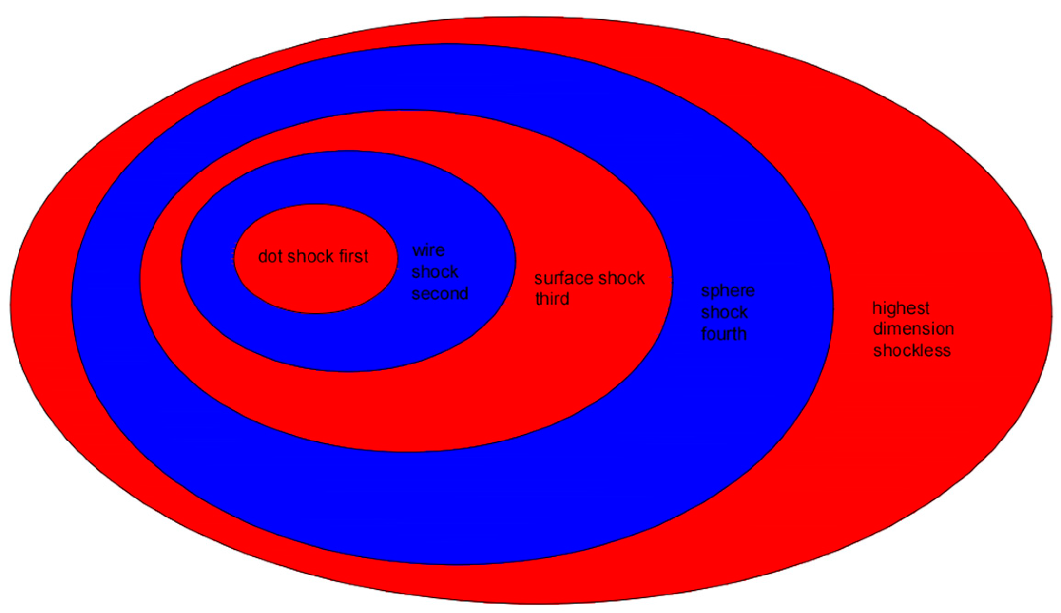 Preprints 111789 g008