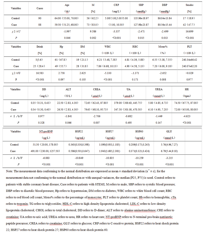 Preprints 159627 i001