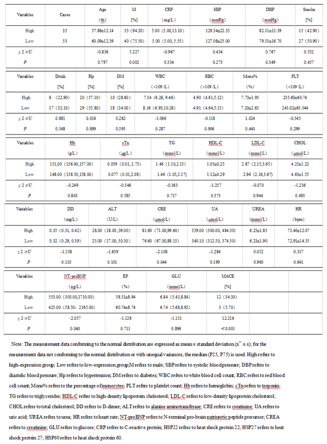 Preprints 159627 i002