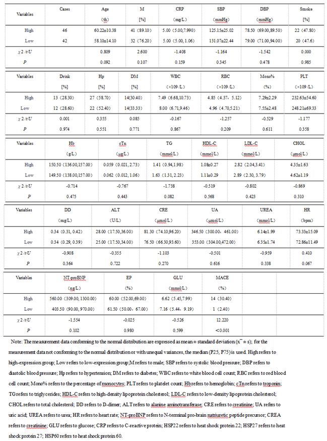 Preprints 159627 i003
