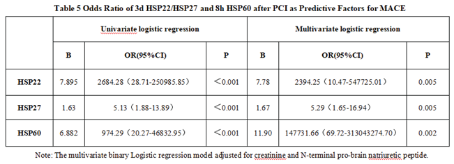 Preprints 159627 i005
