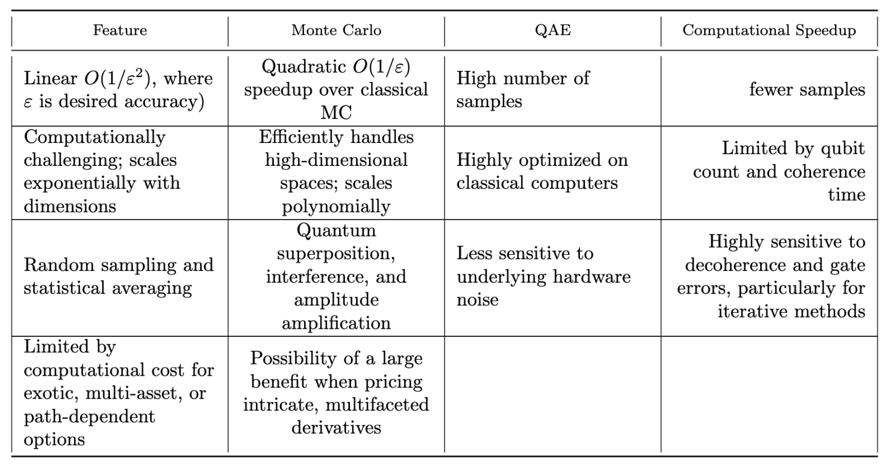 Preprints 171403 g002