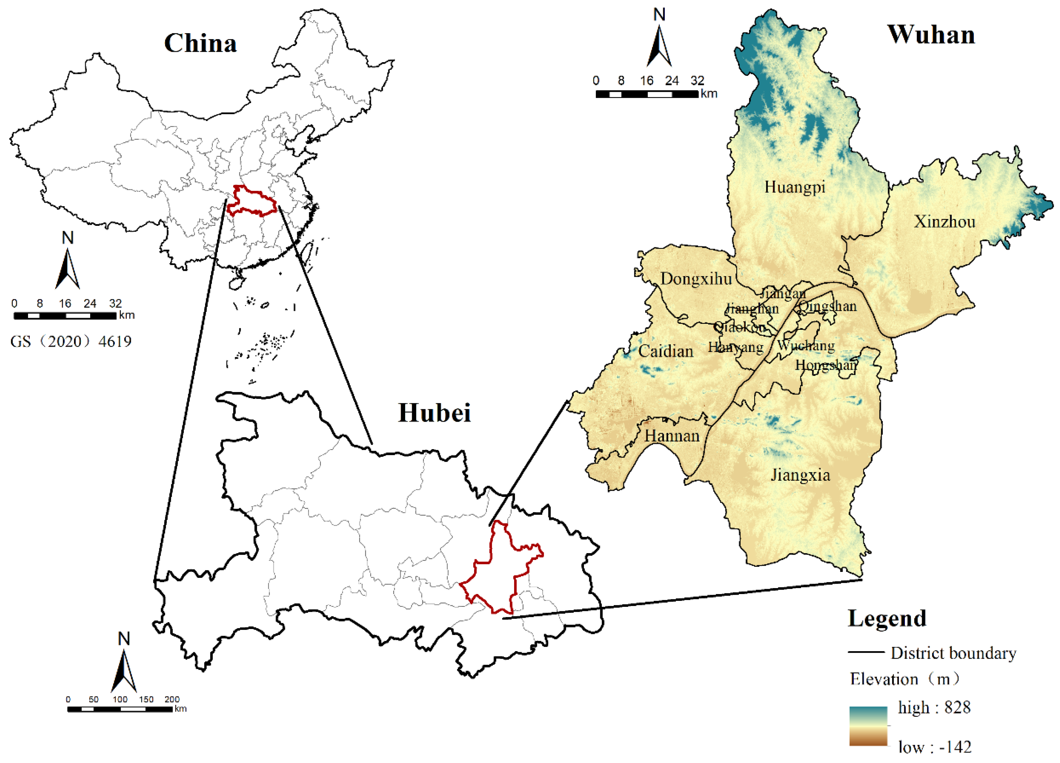 Preprints 172375 g001