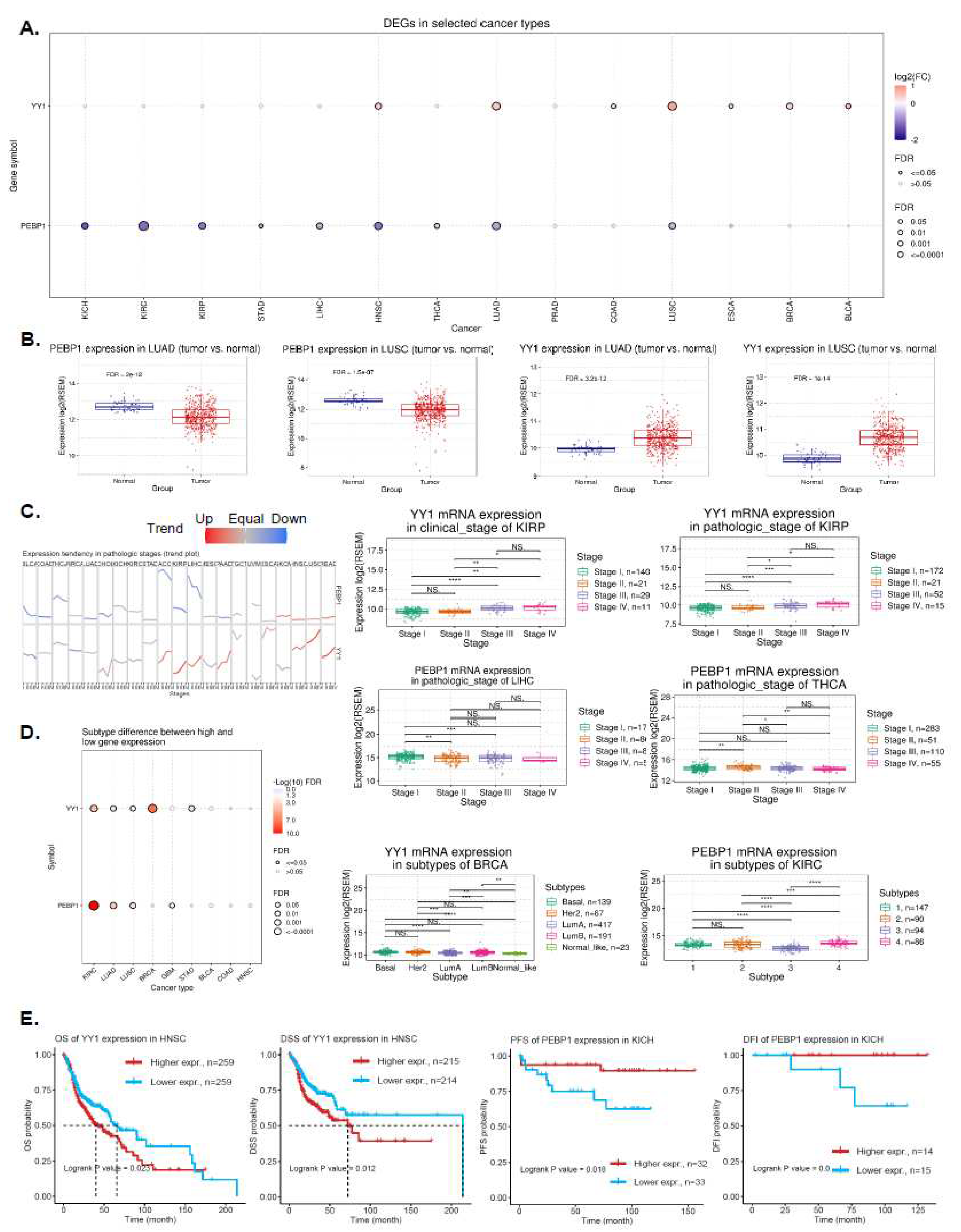 Preprints 84164 g001