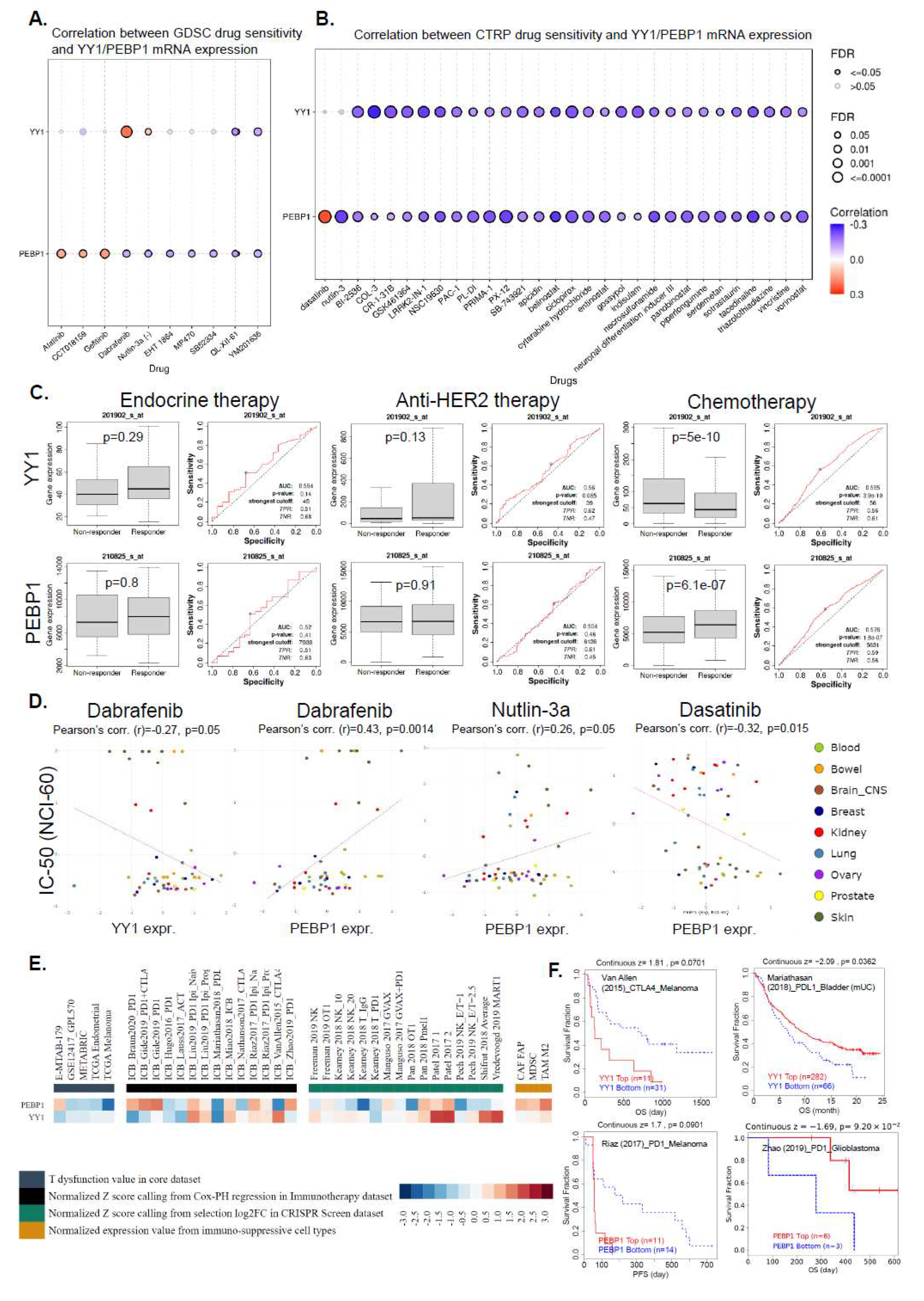 Preprints 84164 g008