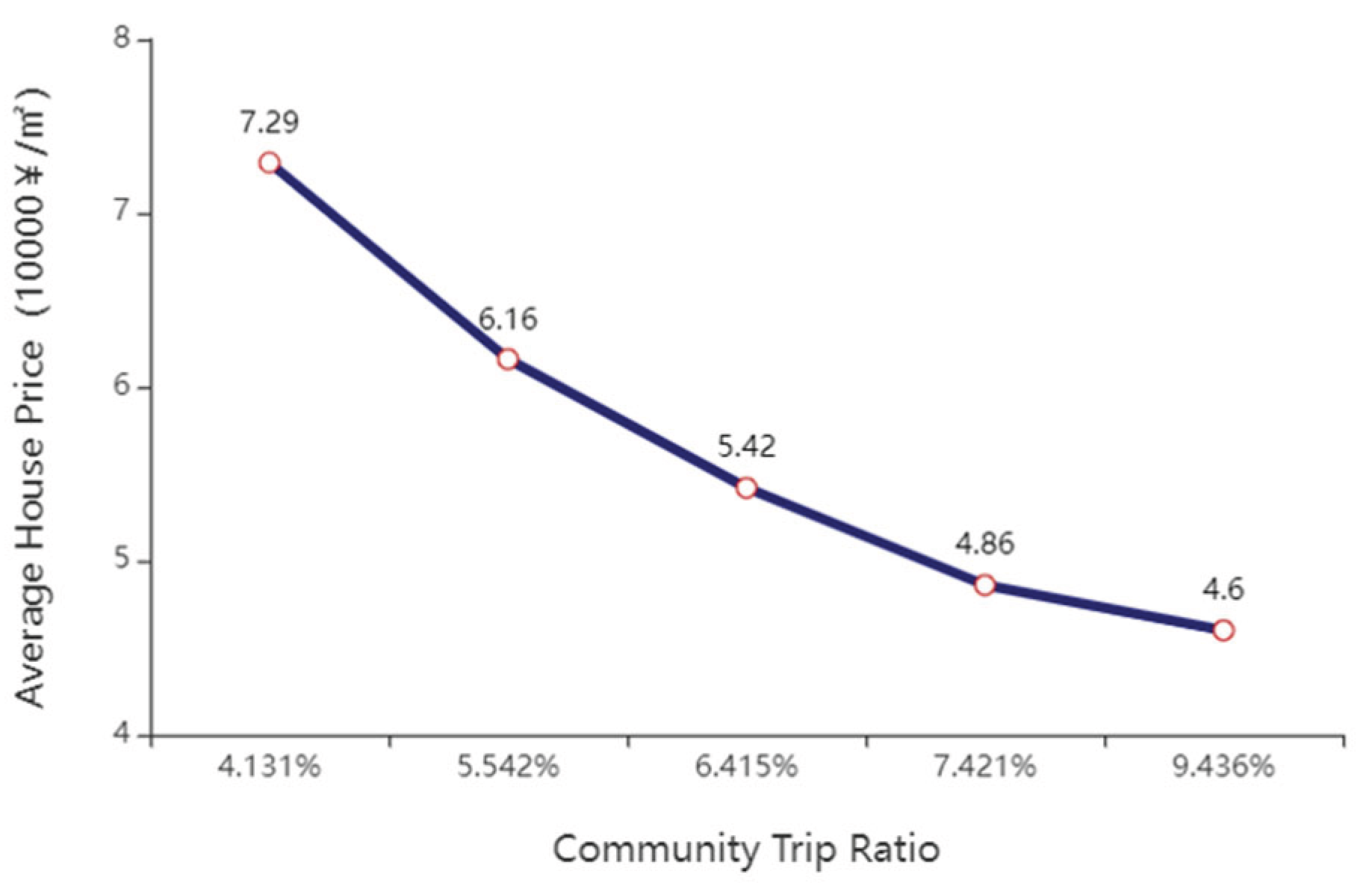 Preprints 183978 g021