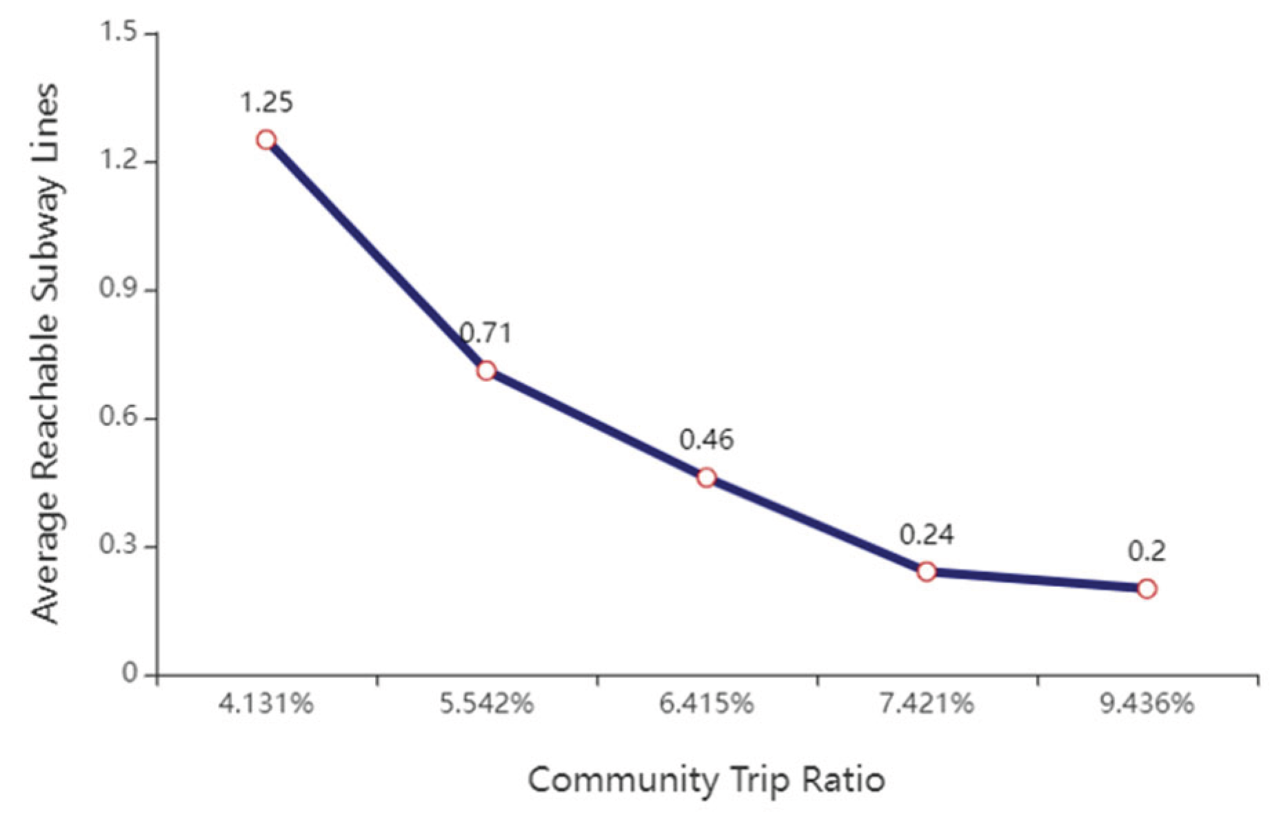 Preprints 183978 g023